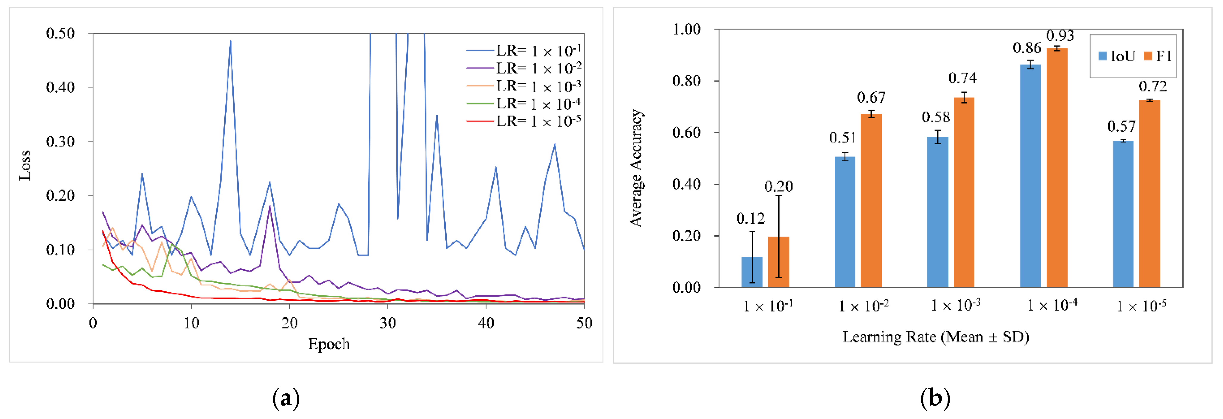 Remotesensing 14 03003 g005