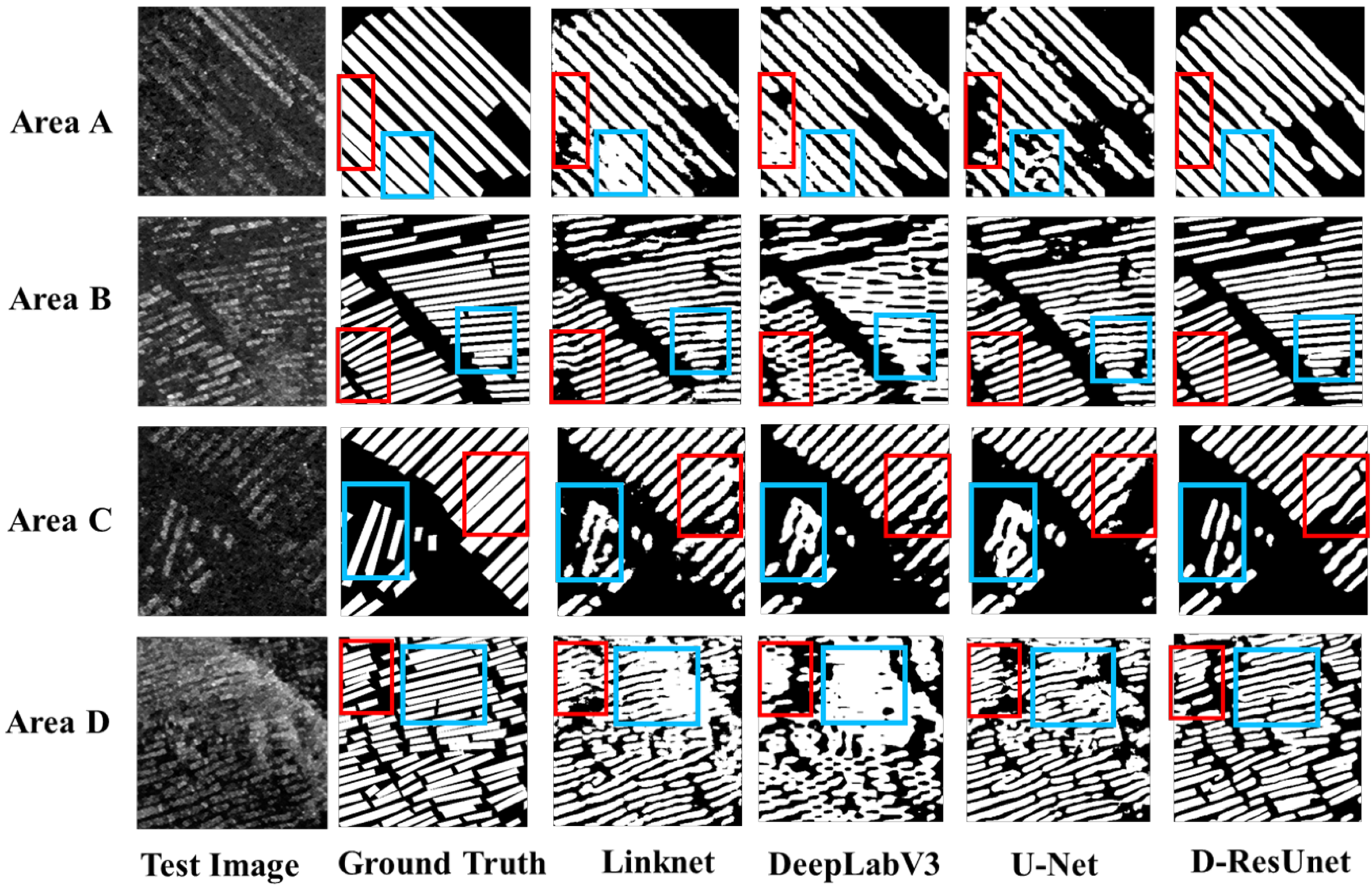 Remotesensing 14 03003 g006
