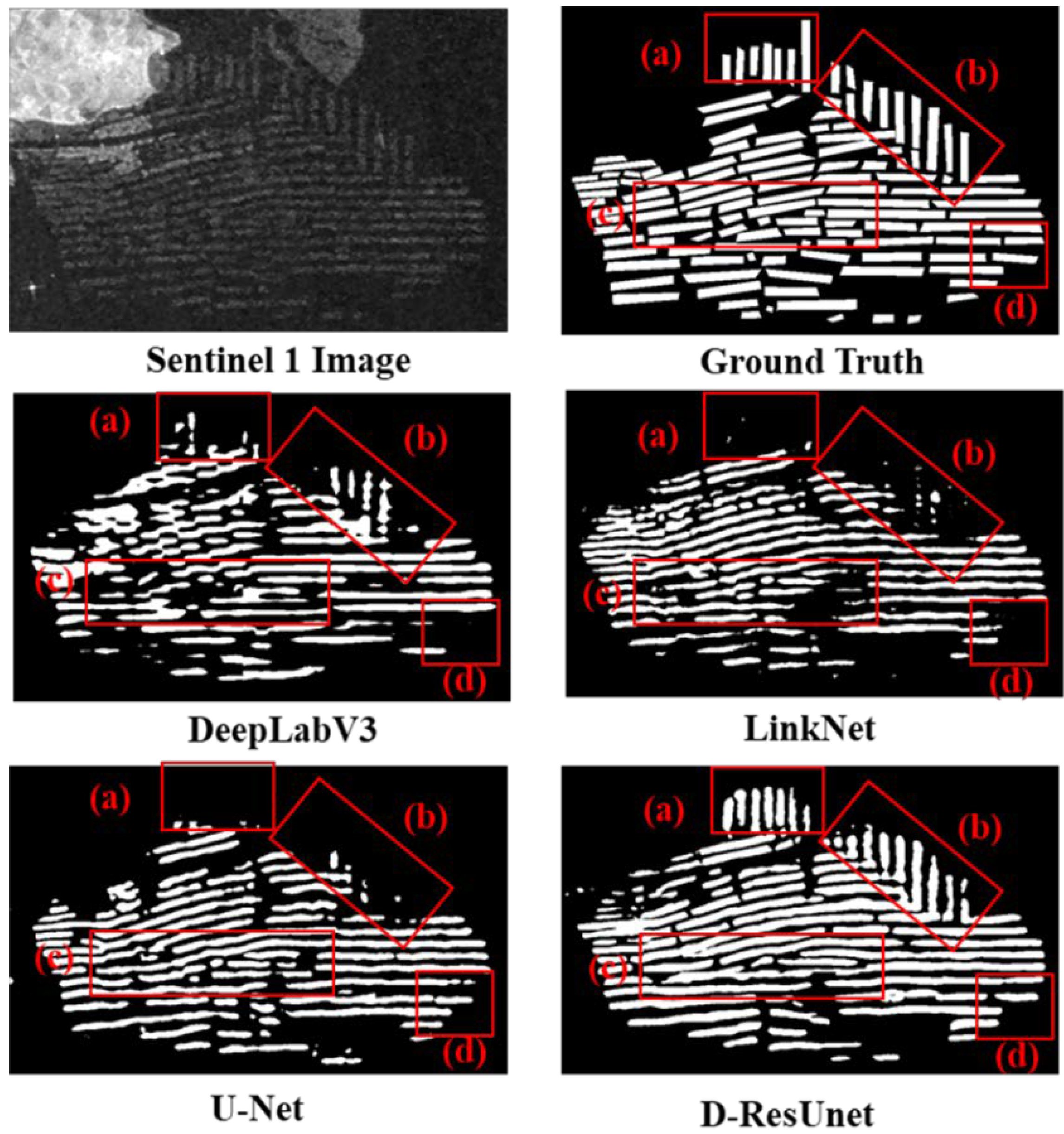 Remotesensing 14 03003 g008