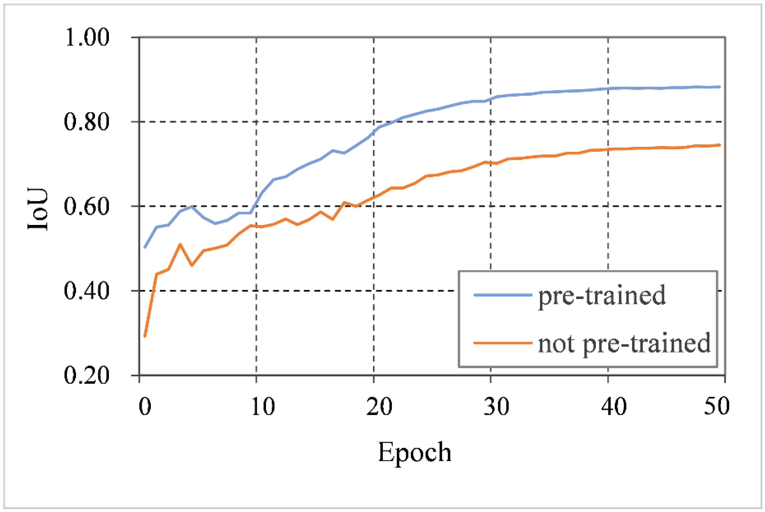 Remotesensing 14 03003 g009