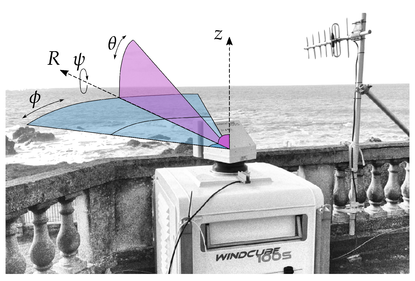 Remotesensing 14 03007 g001 Remotesensing 14 03007 g001
