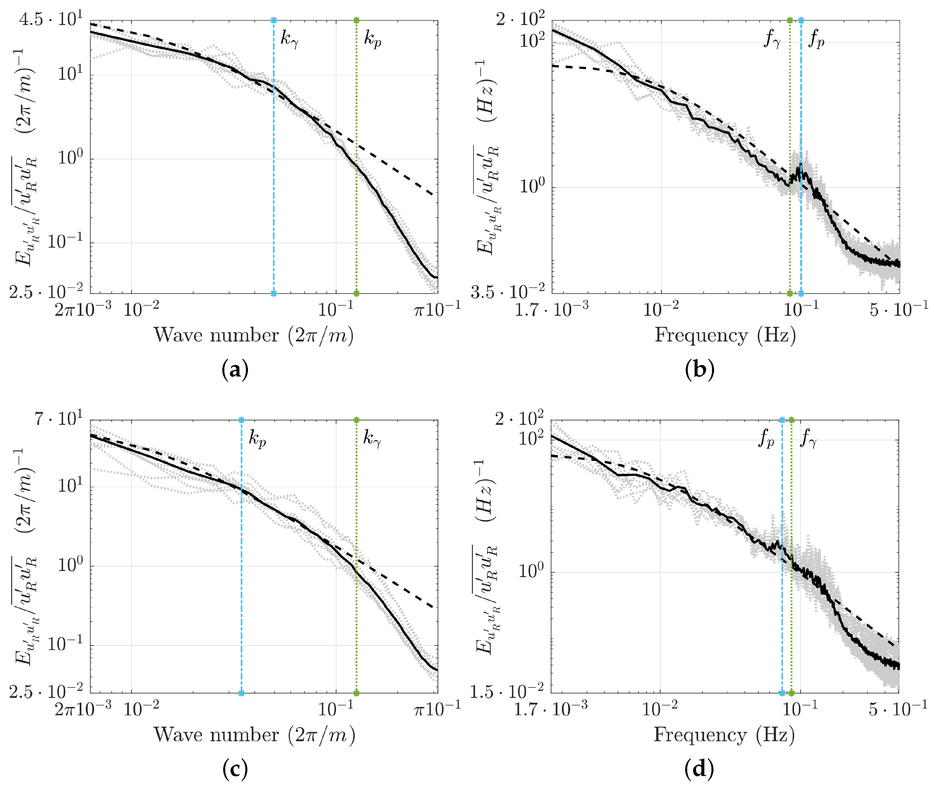 Remotesensing 14 03007 g005 Remotesensing 14 03007 g005
