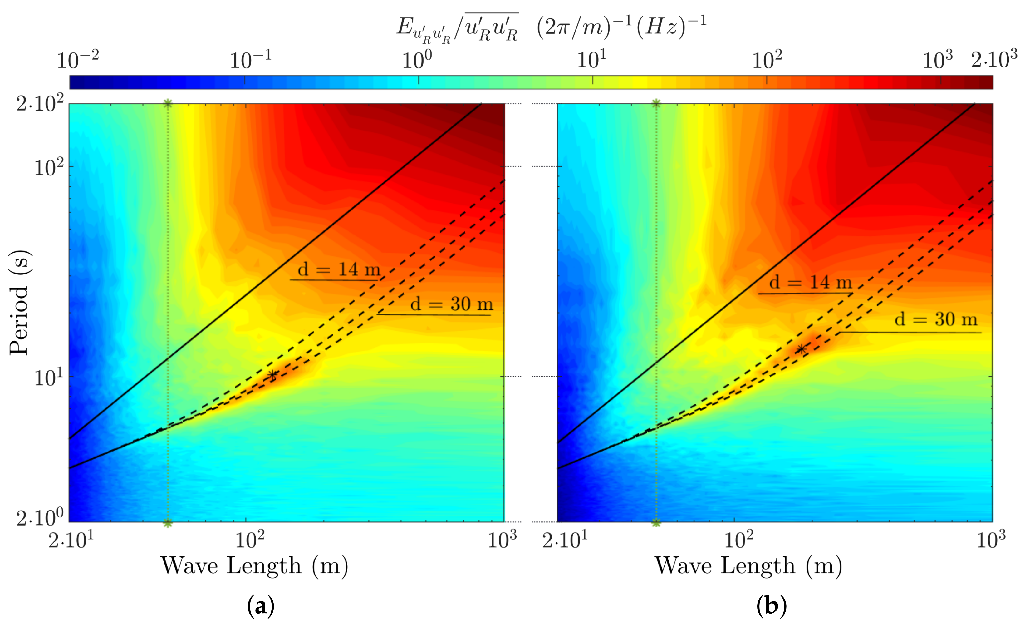 Remotesensing 14 03007 g006 Remotesensing 14 03007 g006