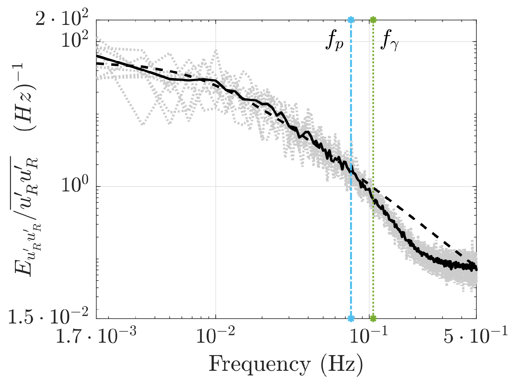 Remotesensing 14 03007 g009 Remotesensing 14 03007 g009