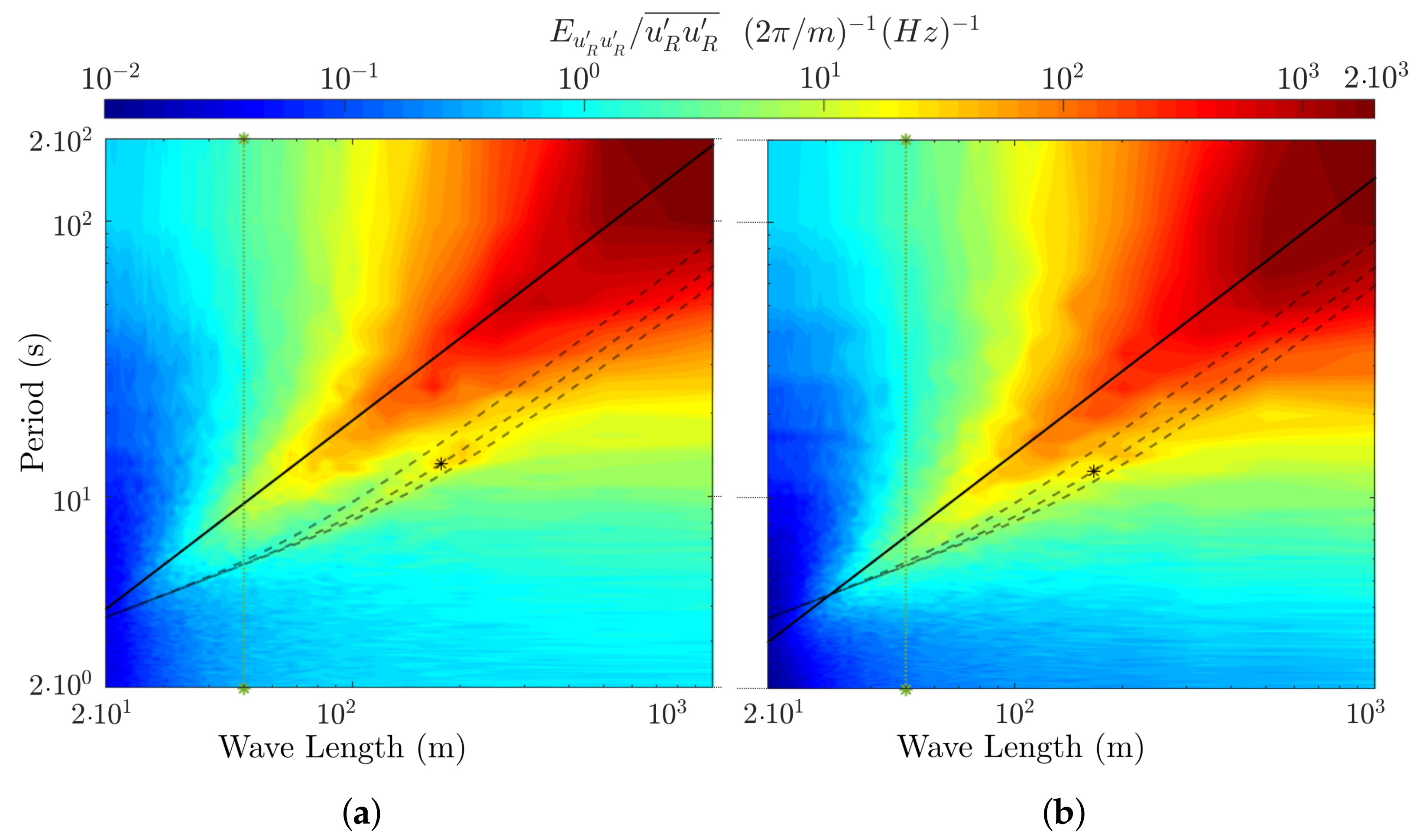Remotesensing 14 03007 g010 Remotesensing 14 03007 g010