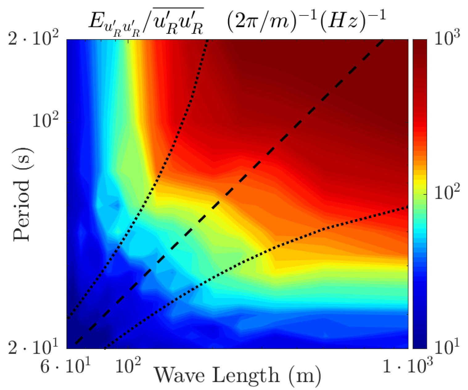 Remotesensing 14 03007 g012 Remotesensing 14 03007 g012