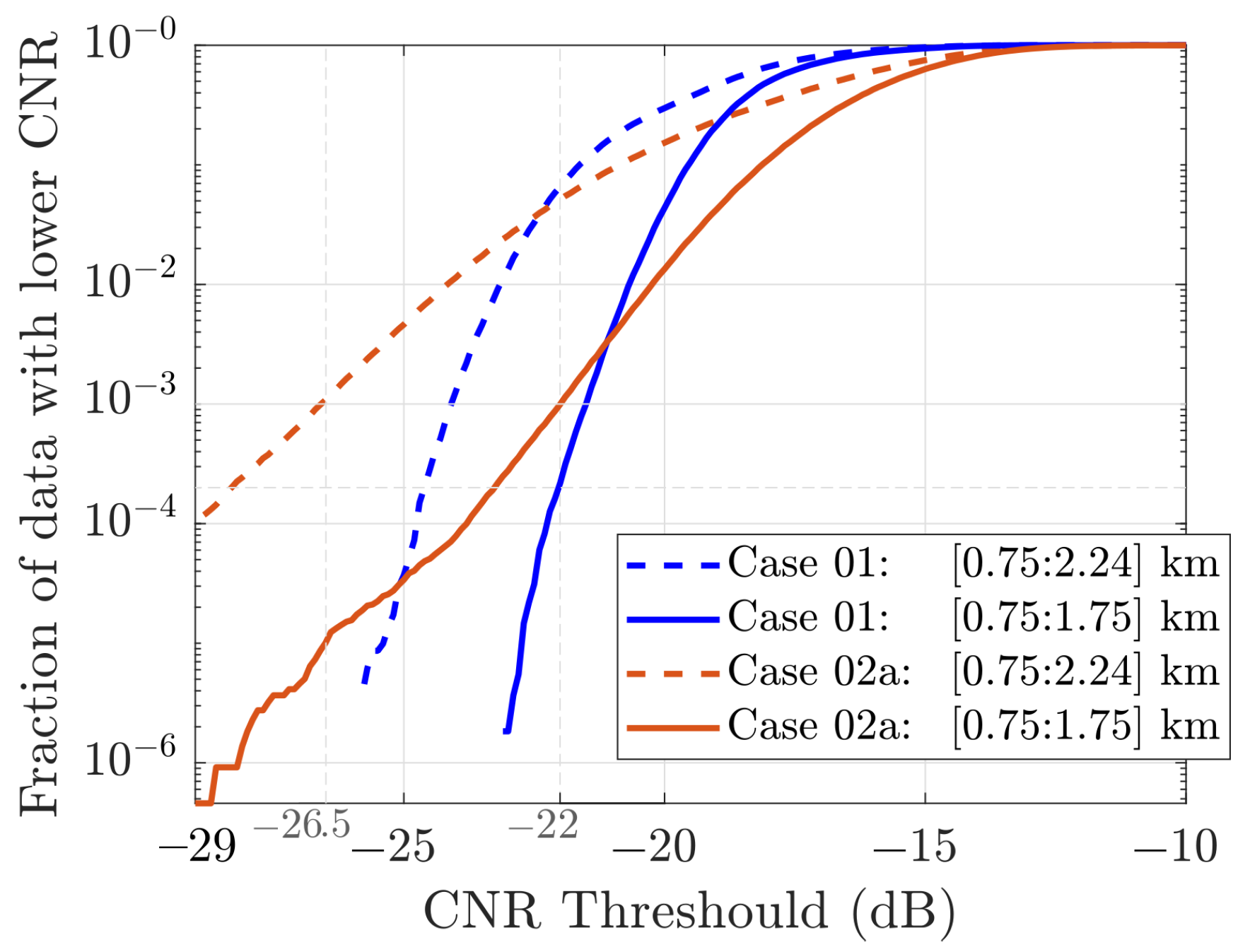 Remotesensing 14 03007 g0a1 Remotesensing 14 03007 g0a1