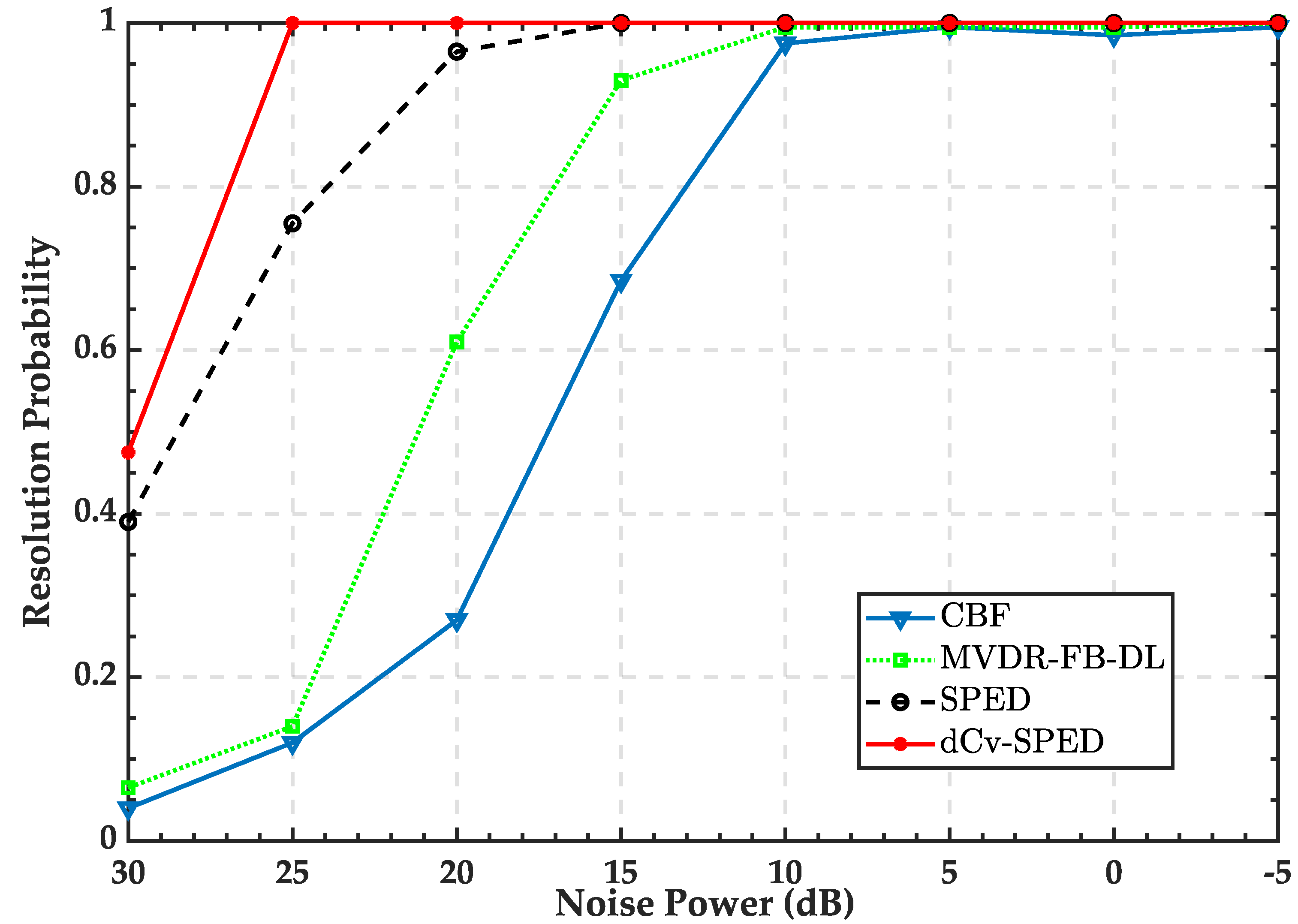 Remotesensing 14 03008 g004