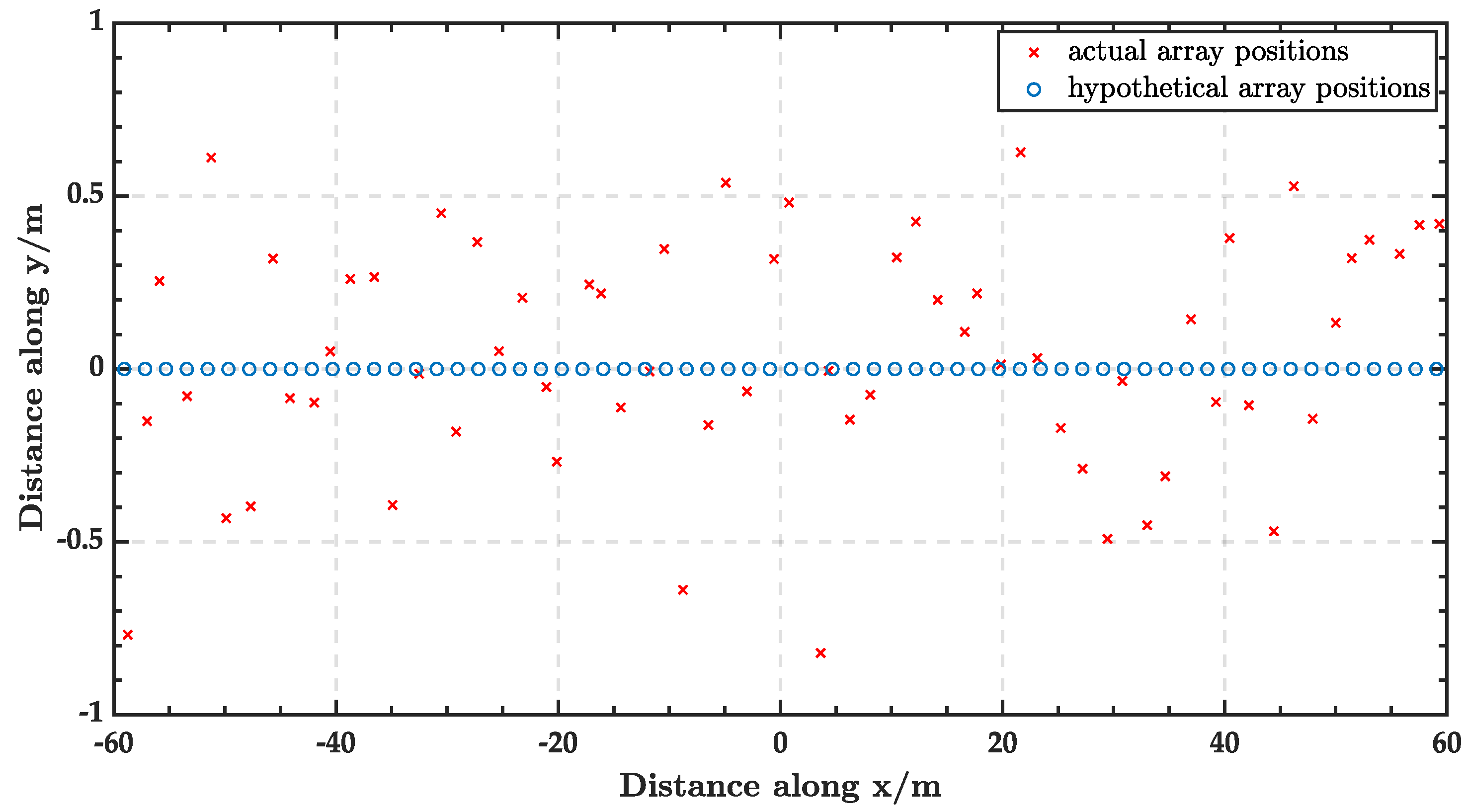 Remotesensing 14 03008 g006