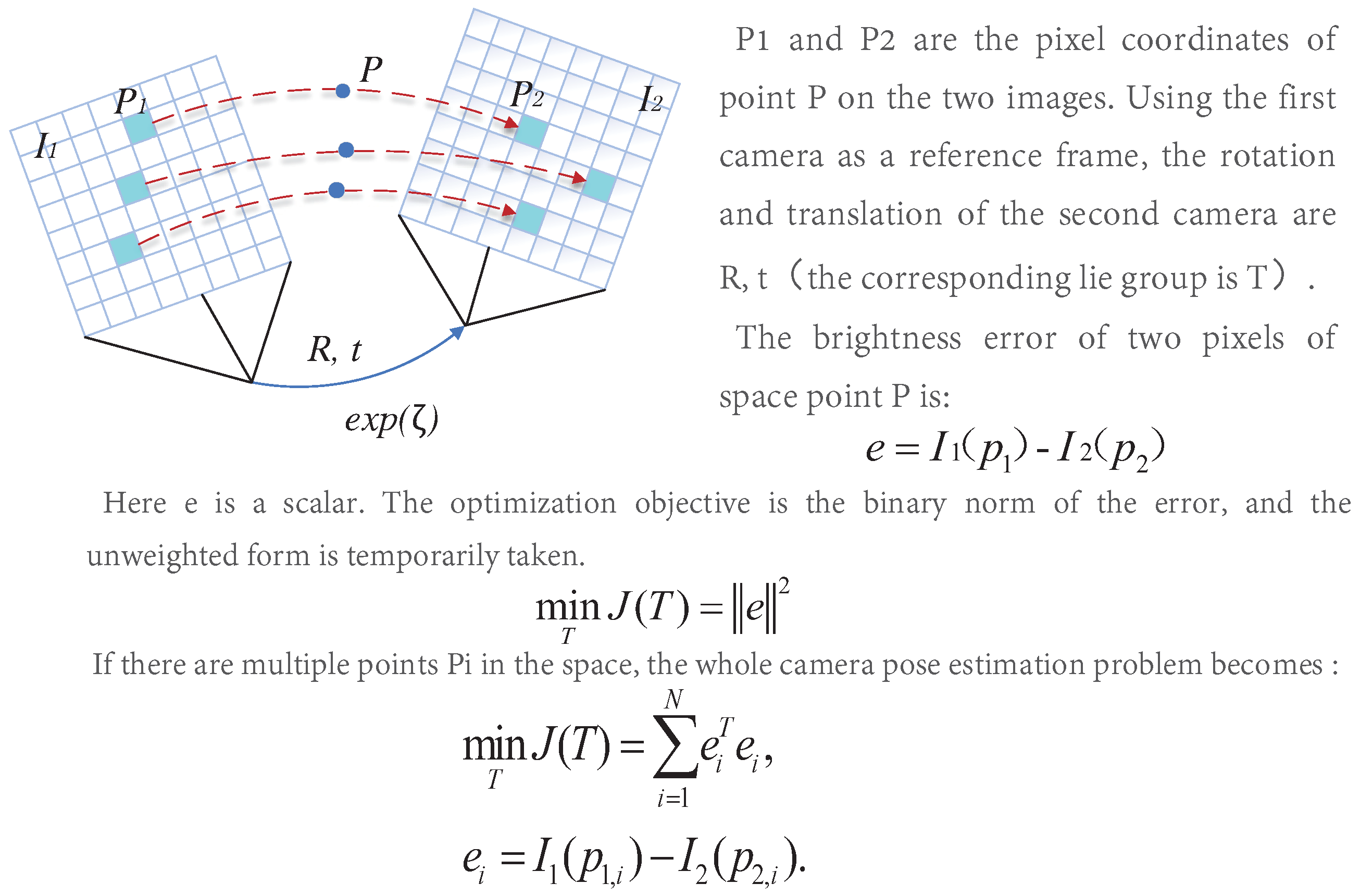 Remotesensing 14 03010 g012 550
