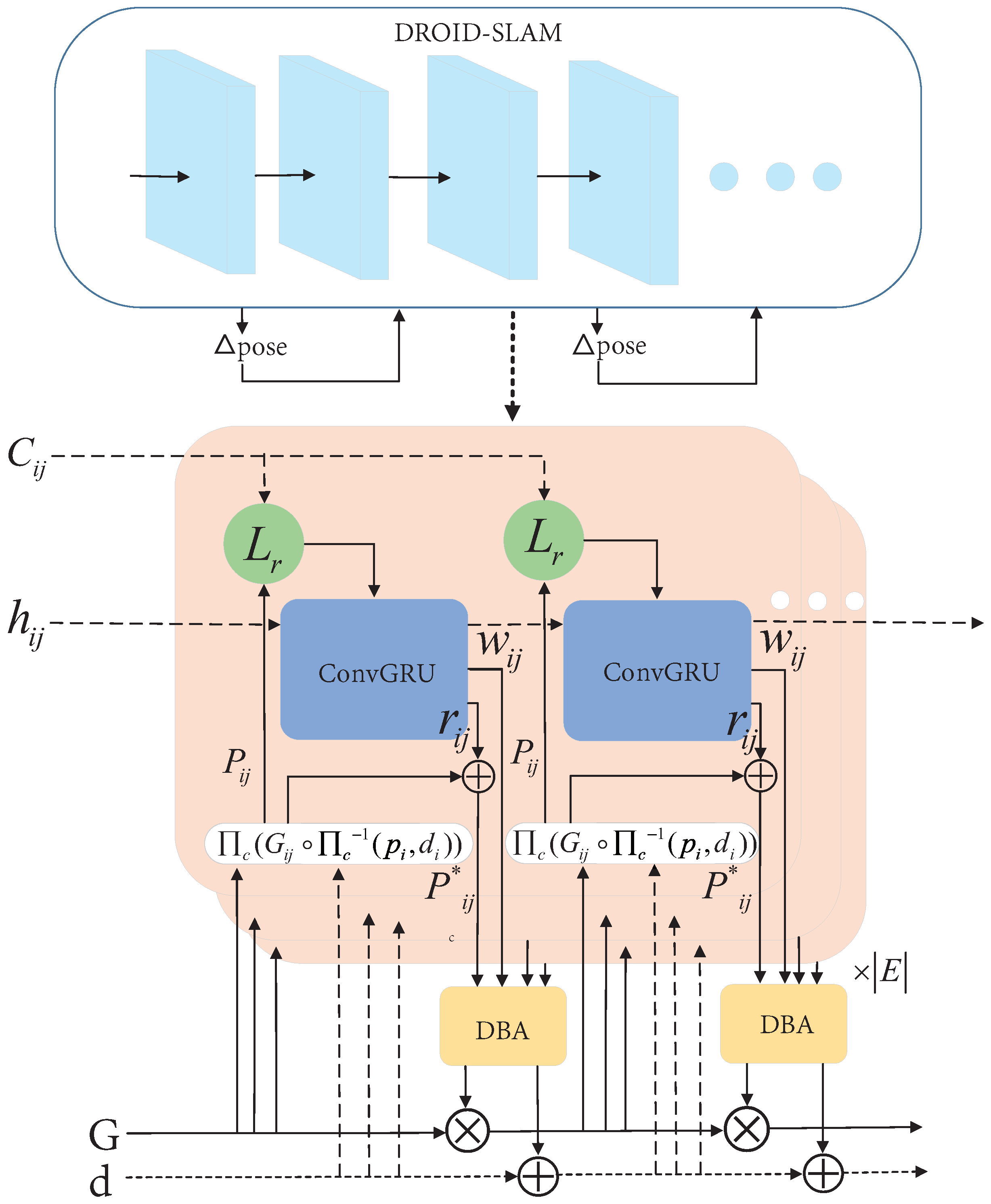 Remotesensing 14 03010 g016 550