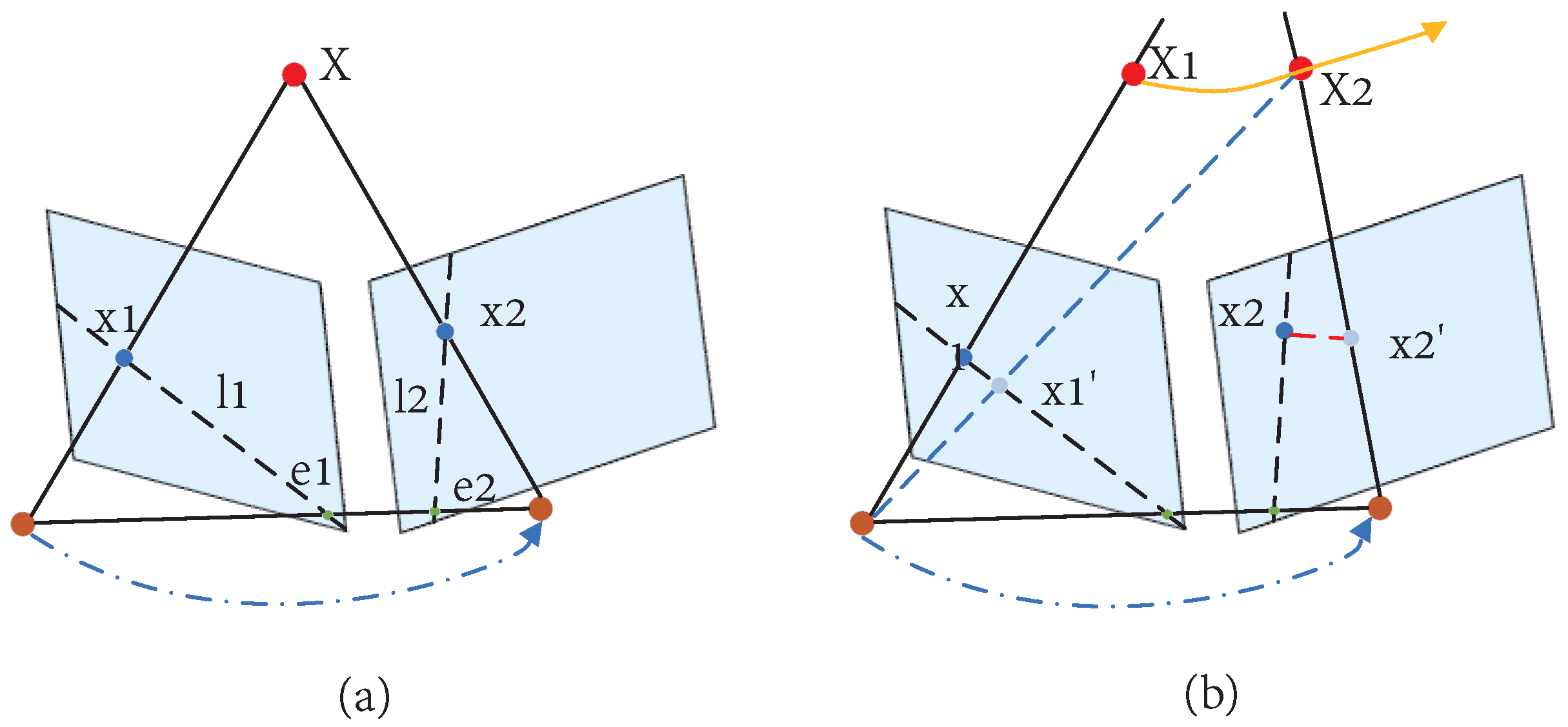 Remotesensing 14 03010 g023 550