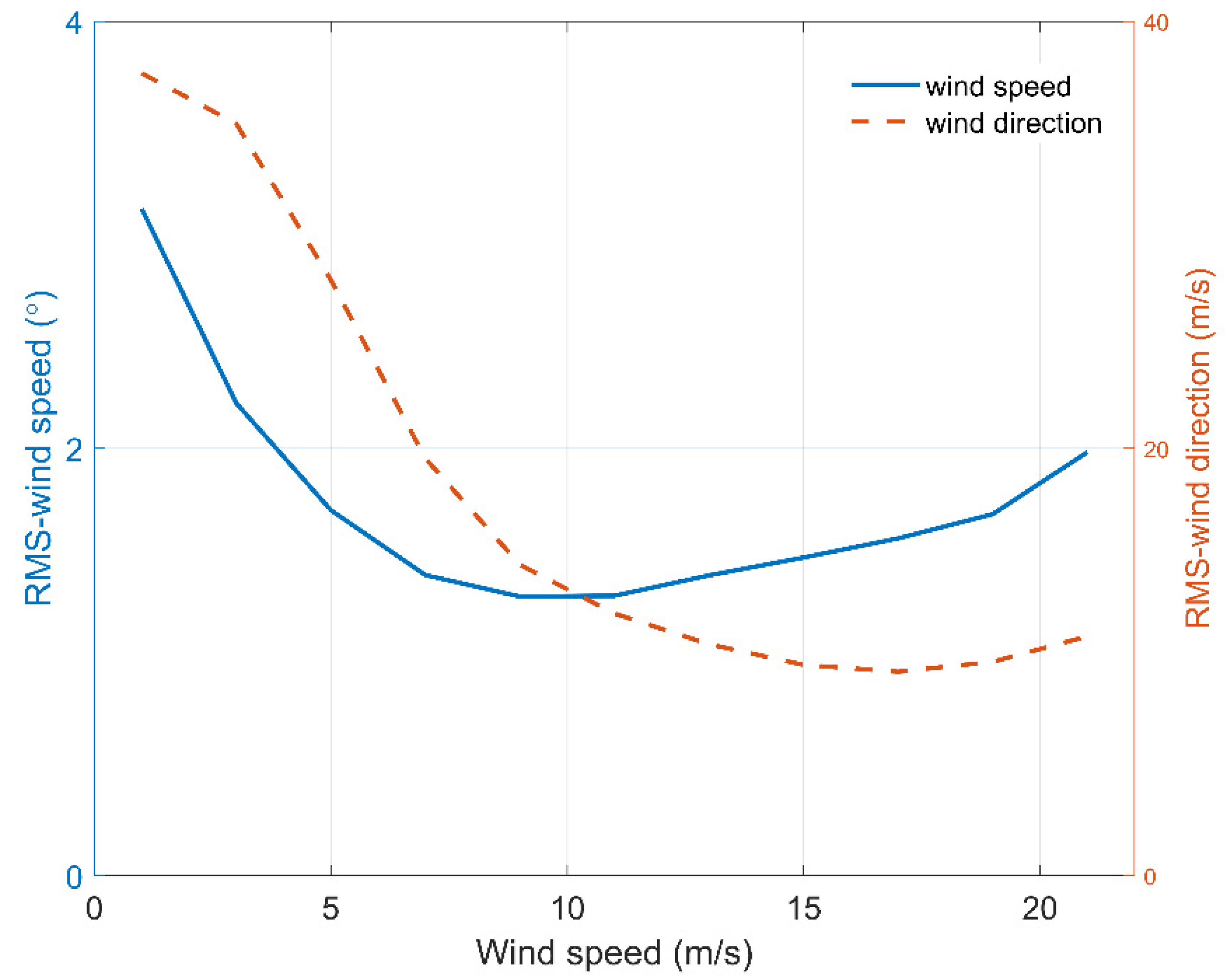 Remotesensing 14 03016 g012