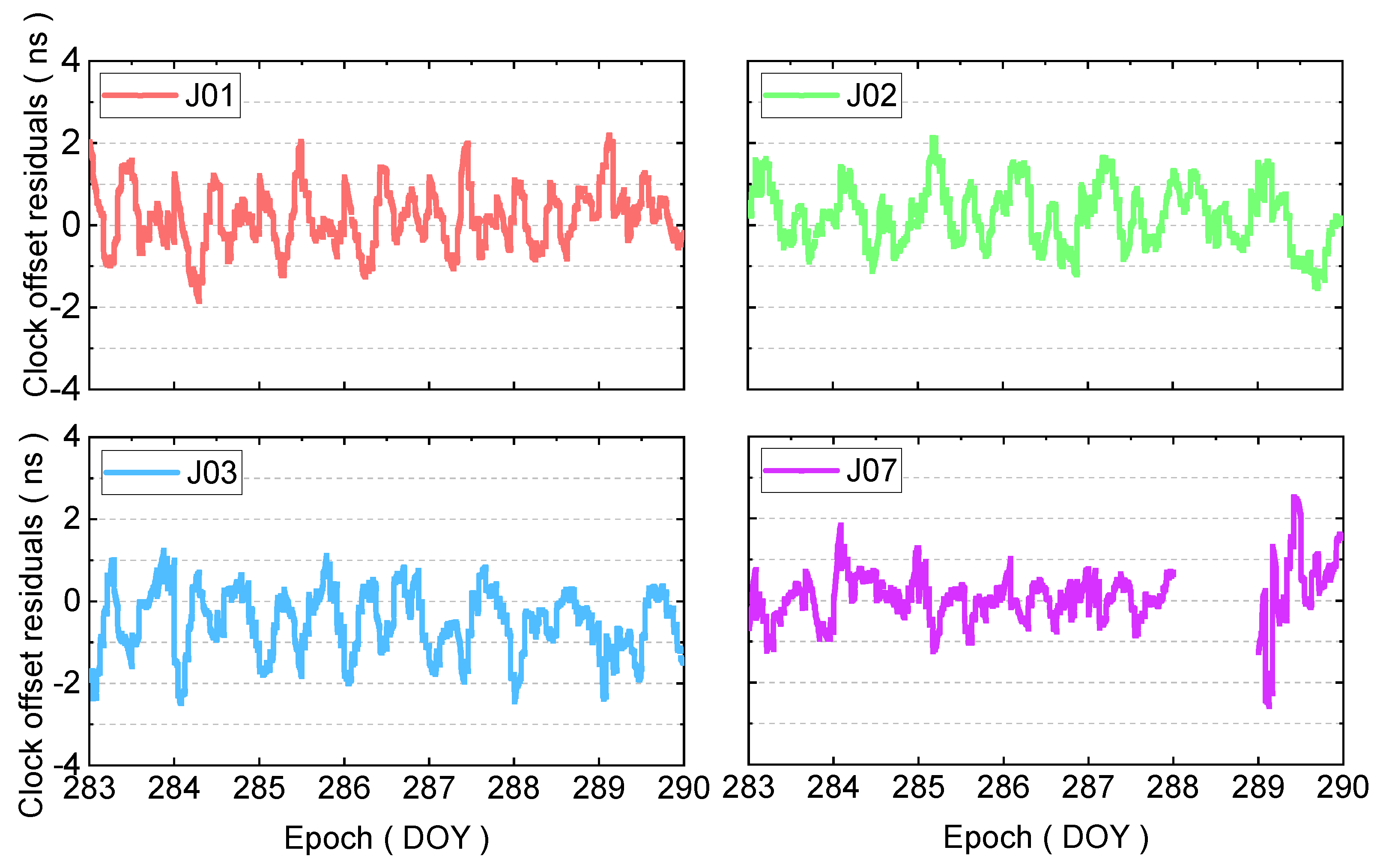 Remotesensing 14 03028 g006 550