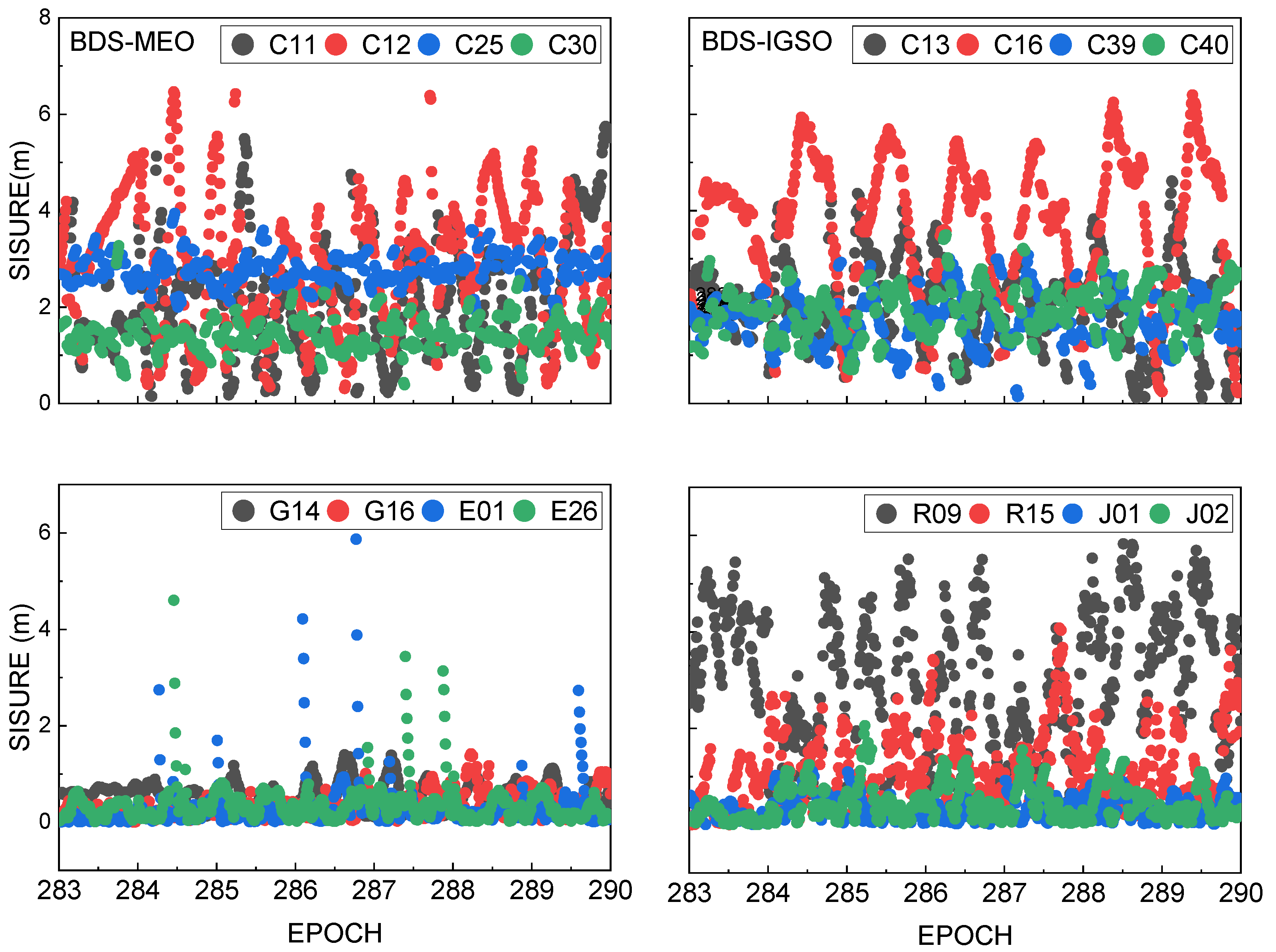 Remotesensing 14 03028 g008 550