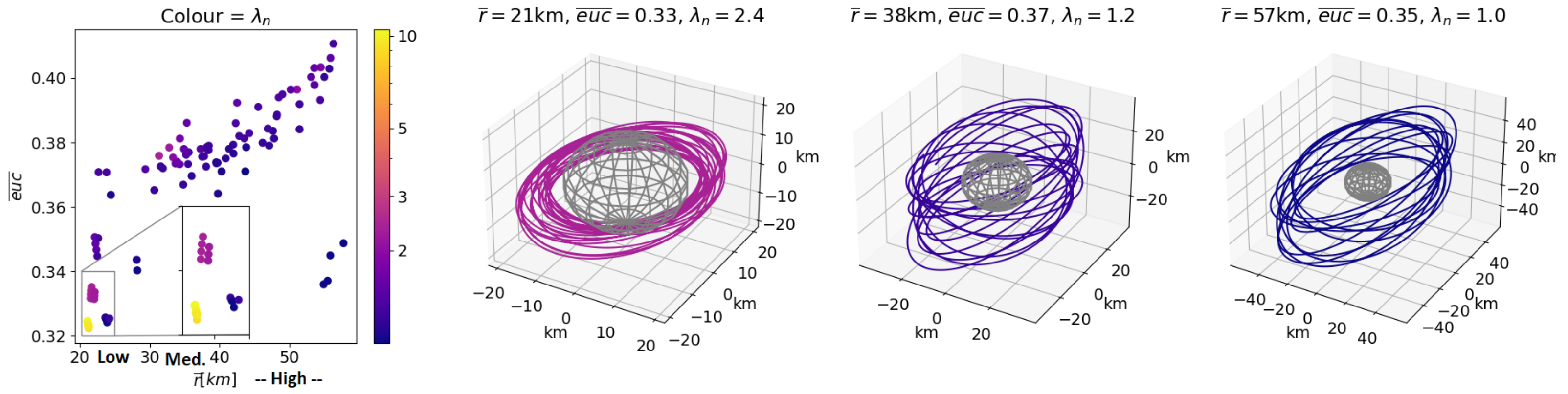 Remotesensing 14 03030 g001 Remotesensing 14 03030 g001