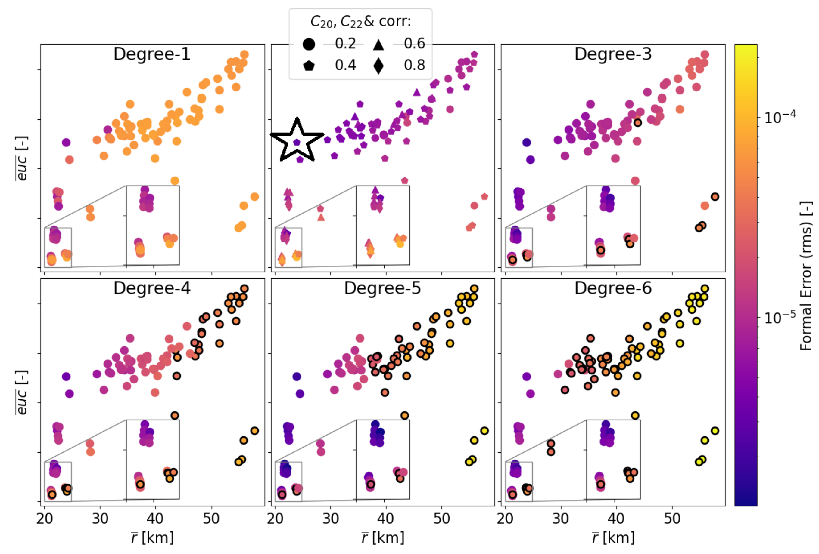 Remotesensing 14 03030 g005 Remotesensing 14 03030 g005