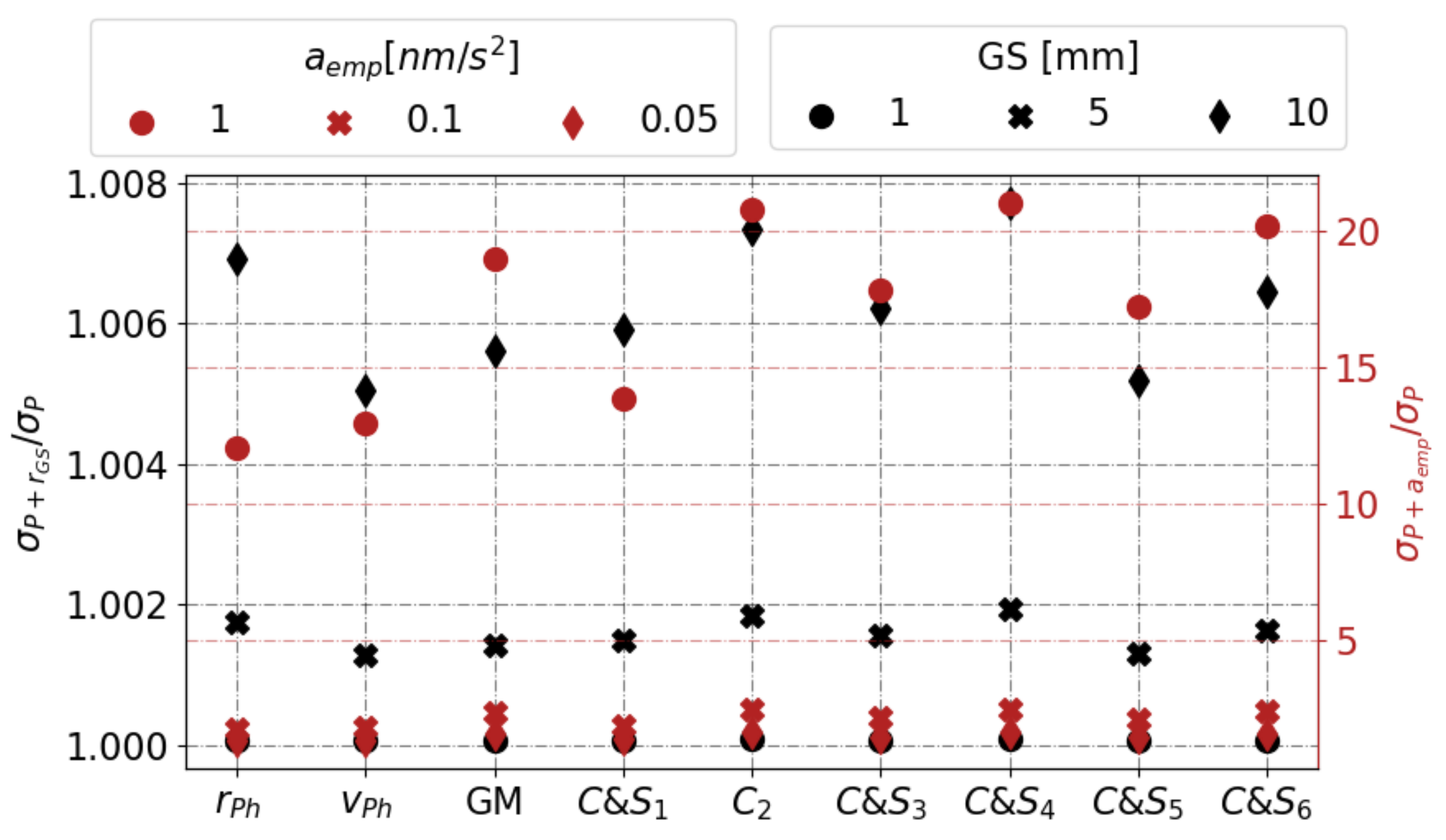 Remotesensing 14 03030 g010 Remotesensing 14 03030 g010