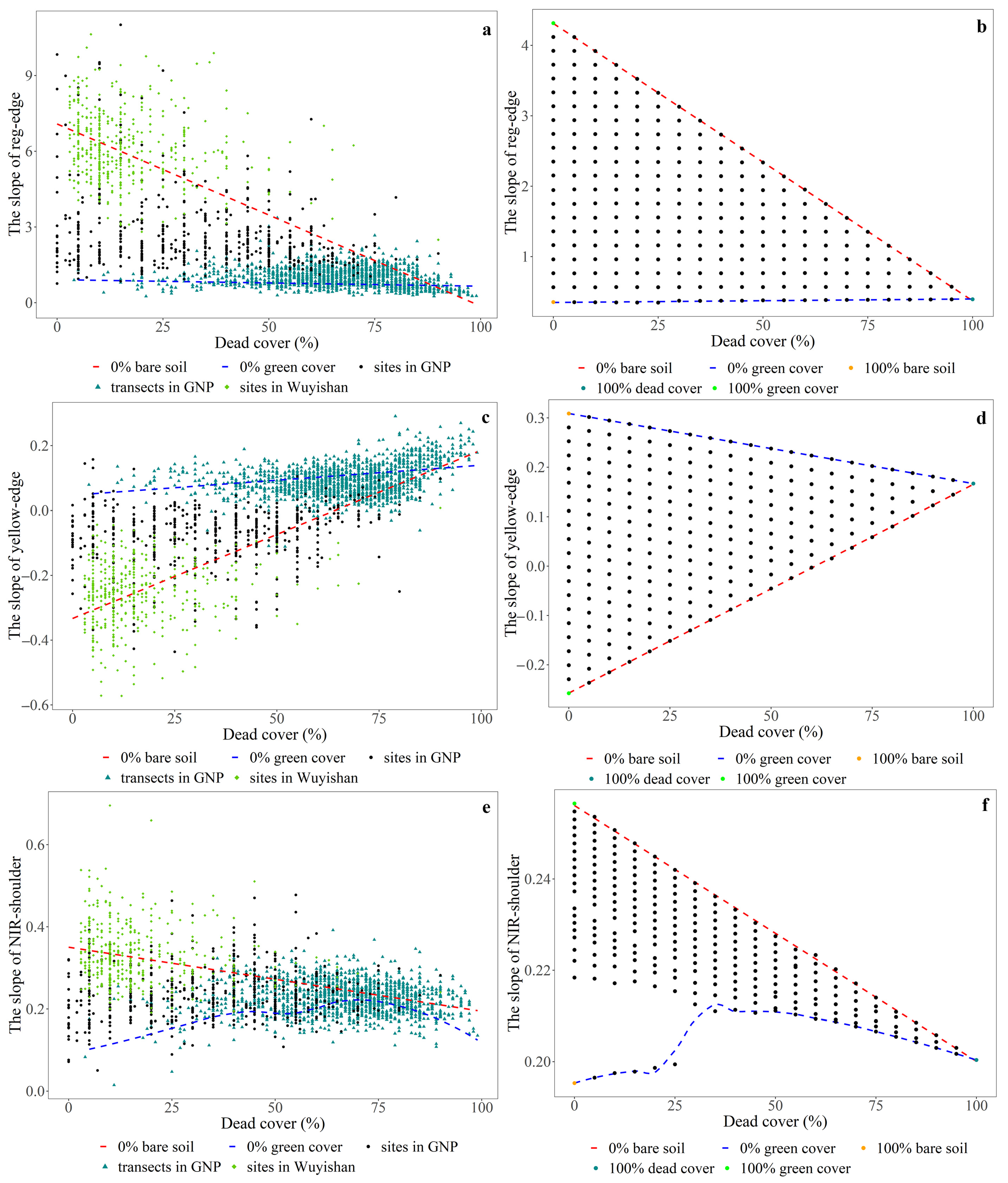Remotesensing 14 03031 g003