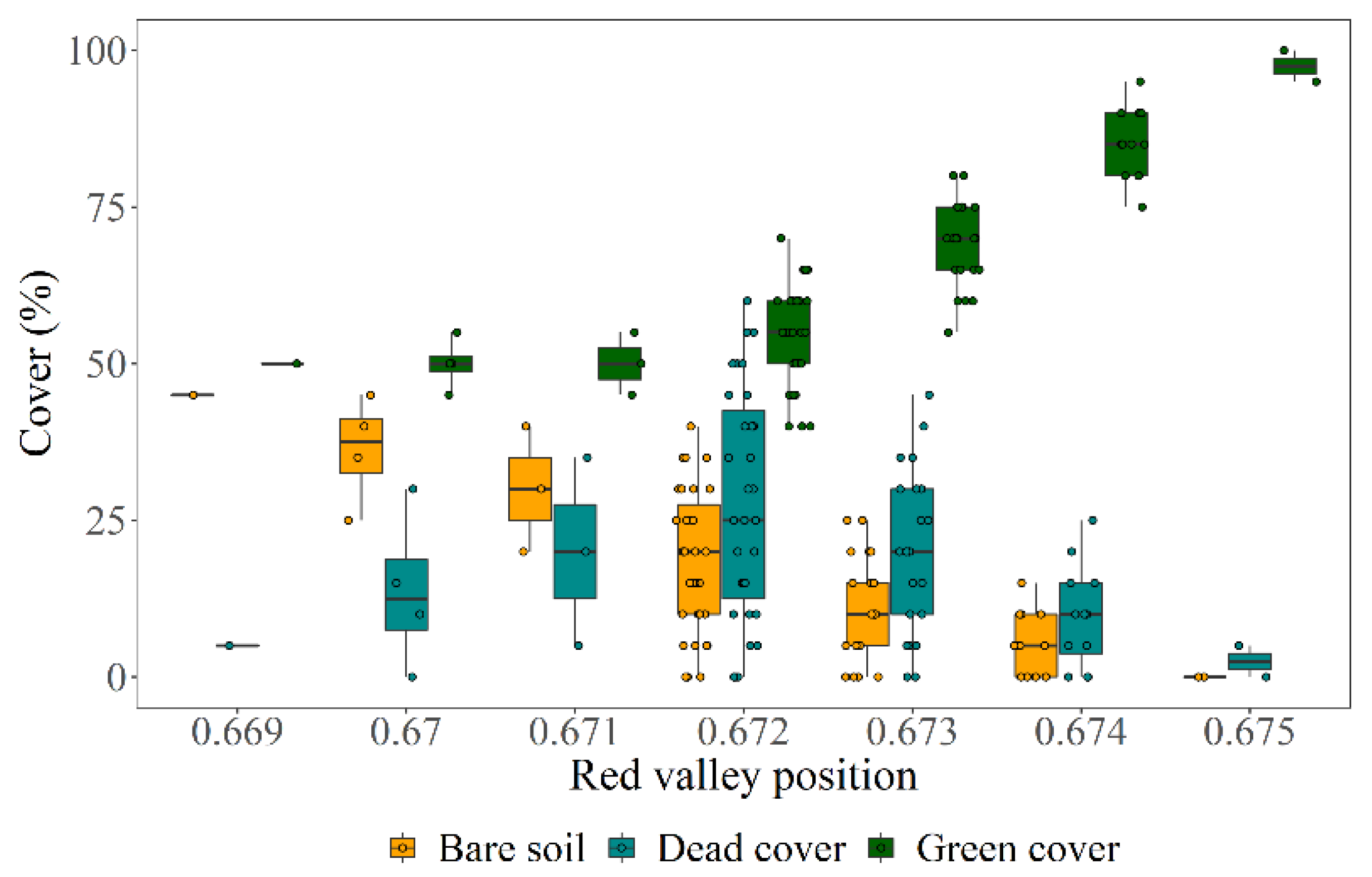 Remotesensing 14 03031 g006