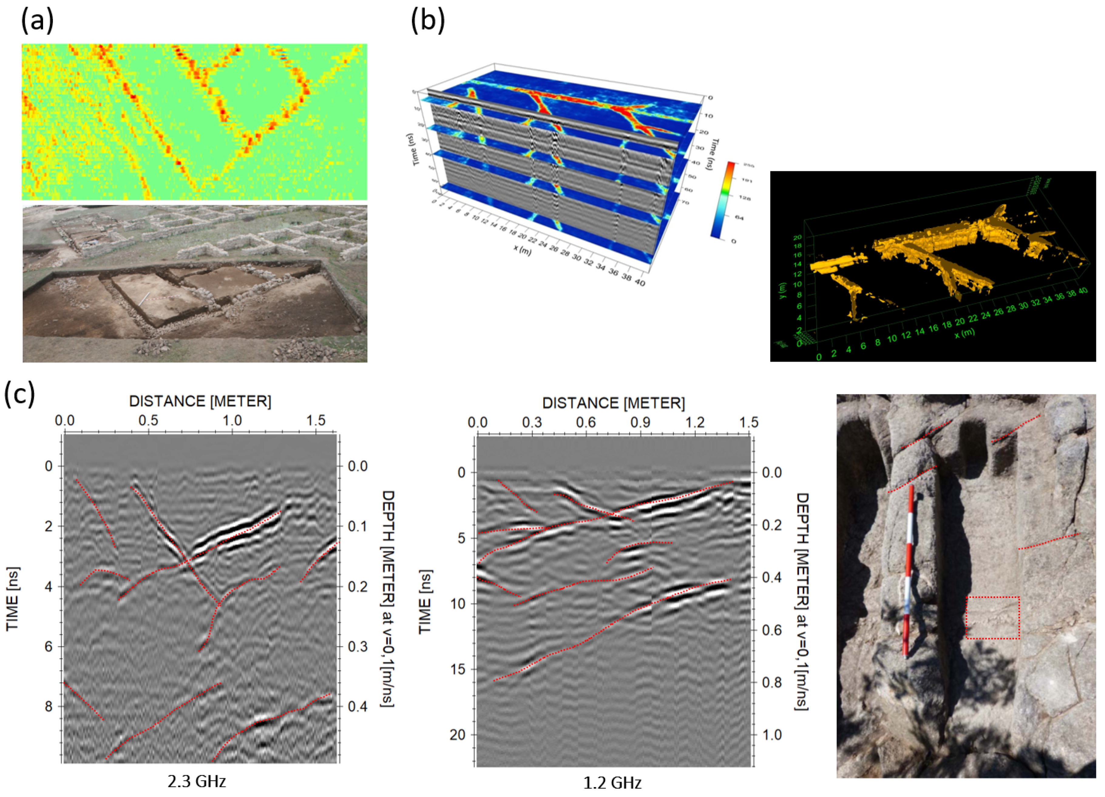 Remotesensing 14 03033 g002