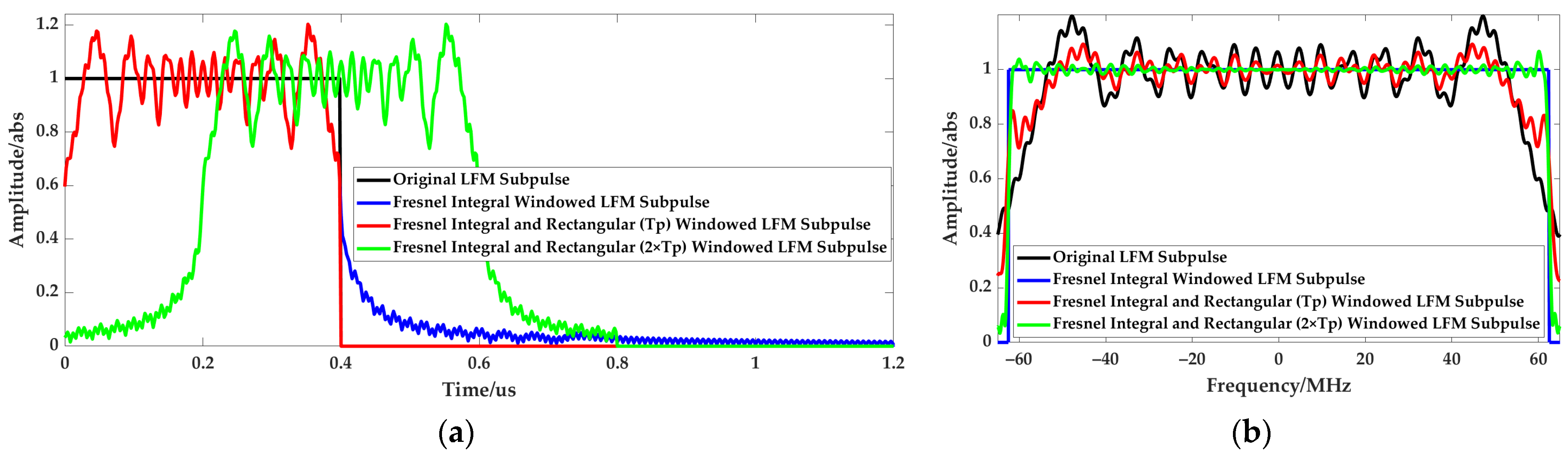 Remotesensing 14 03034 g009 550