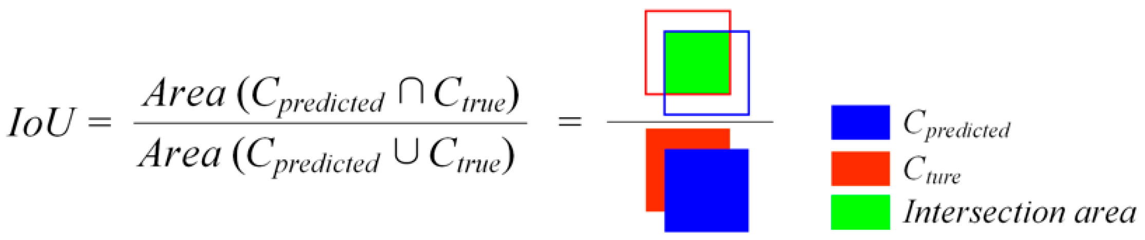 Remotesensing 14 03035 g006 550