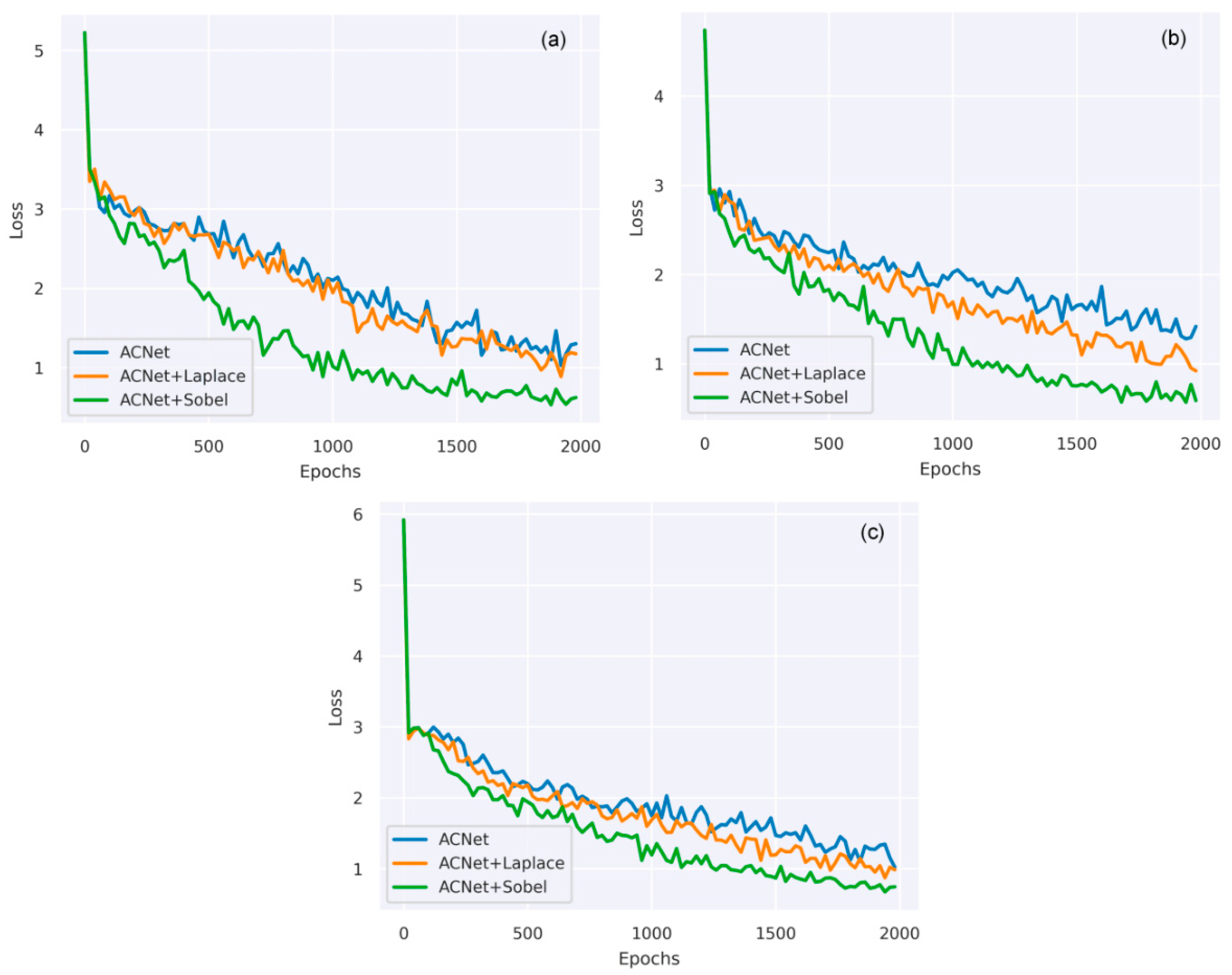 Remotesensing 14 03035 g009 550