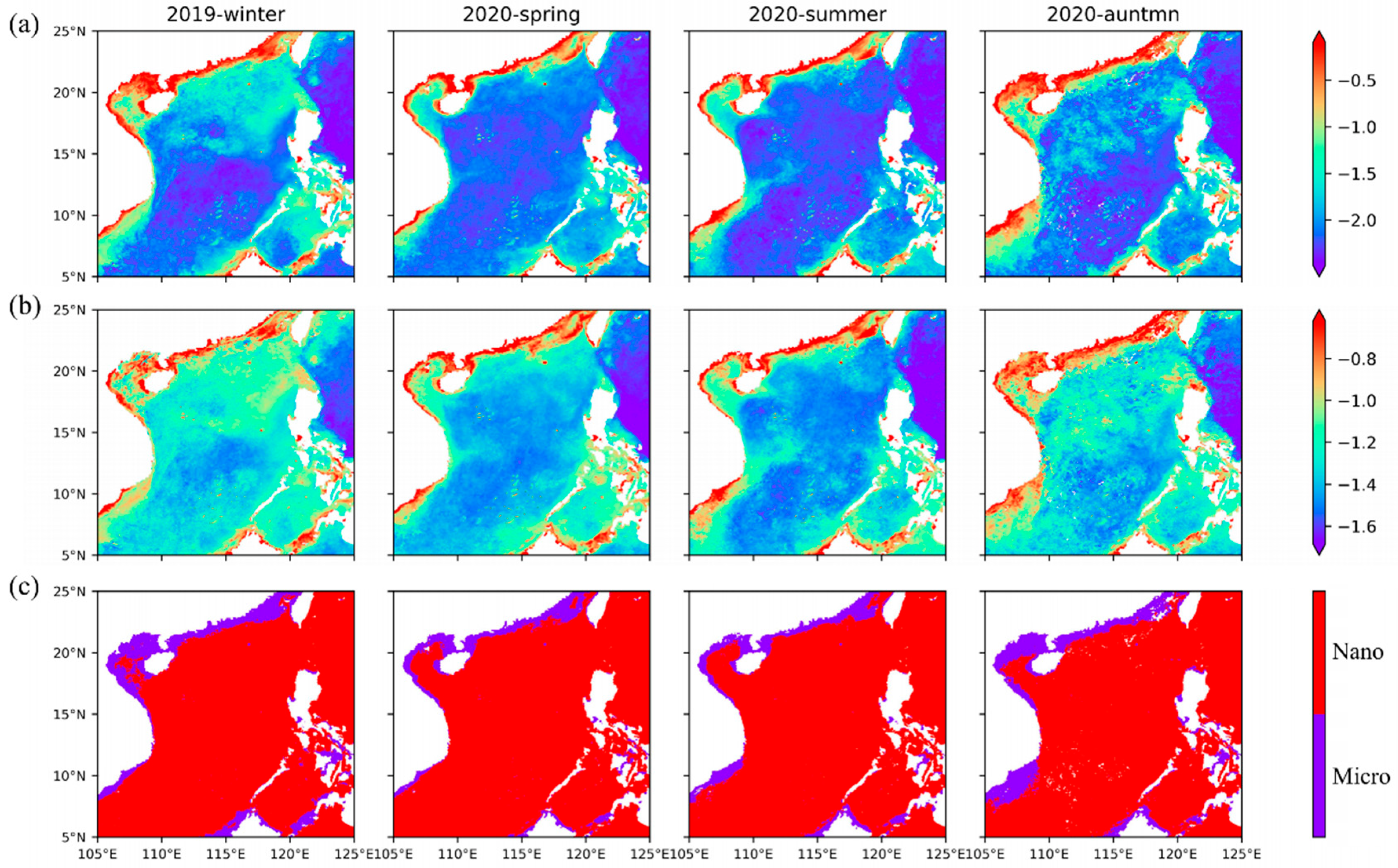 Remotesensing 14 03037 g008 550