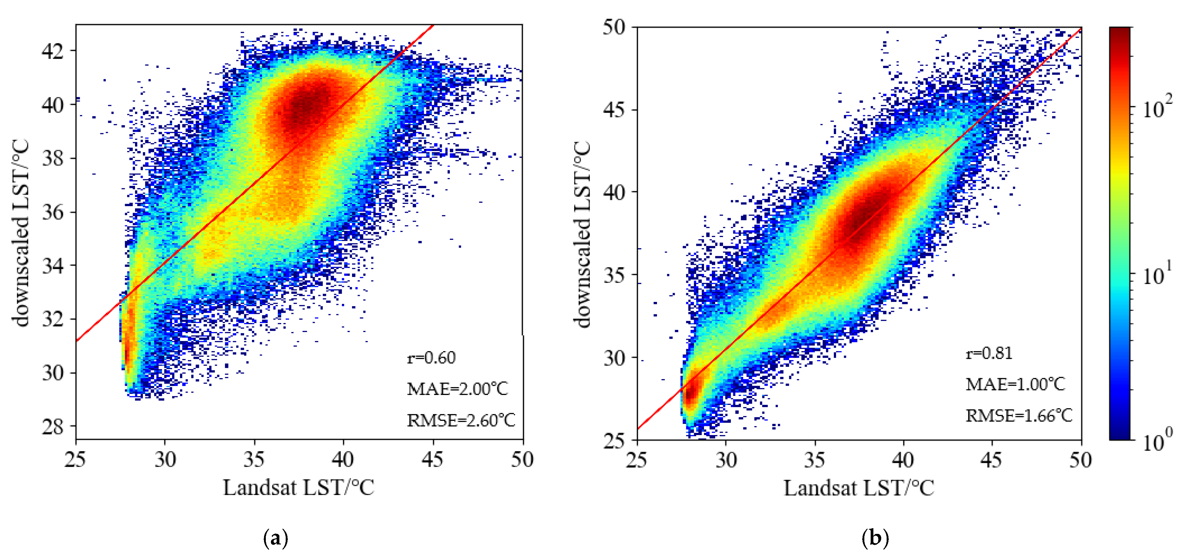 Remotesensing 14 03038 g004