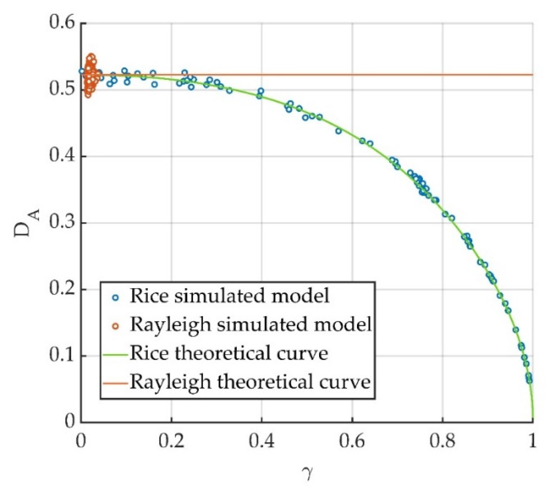 Remotesensing 14 03039 g002
