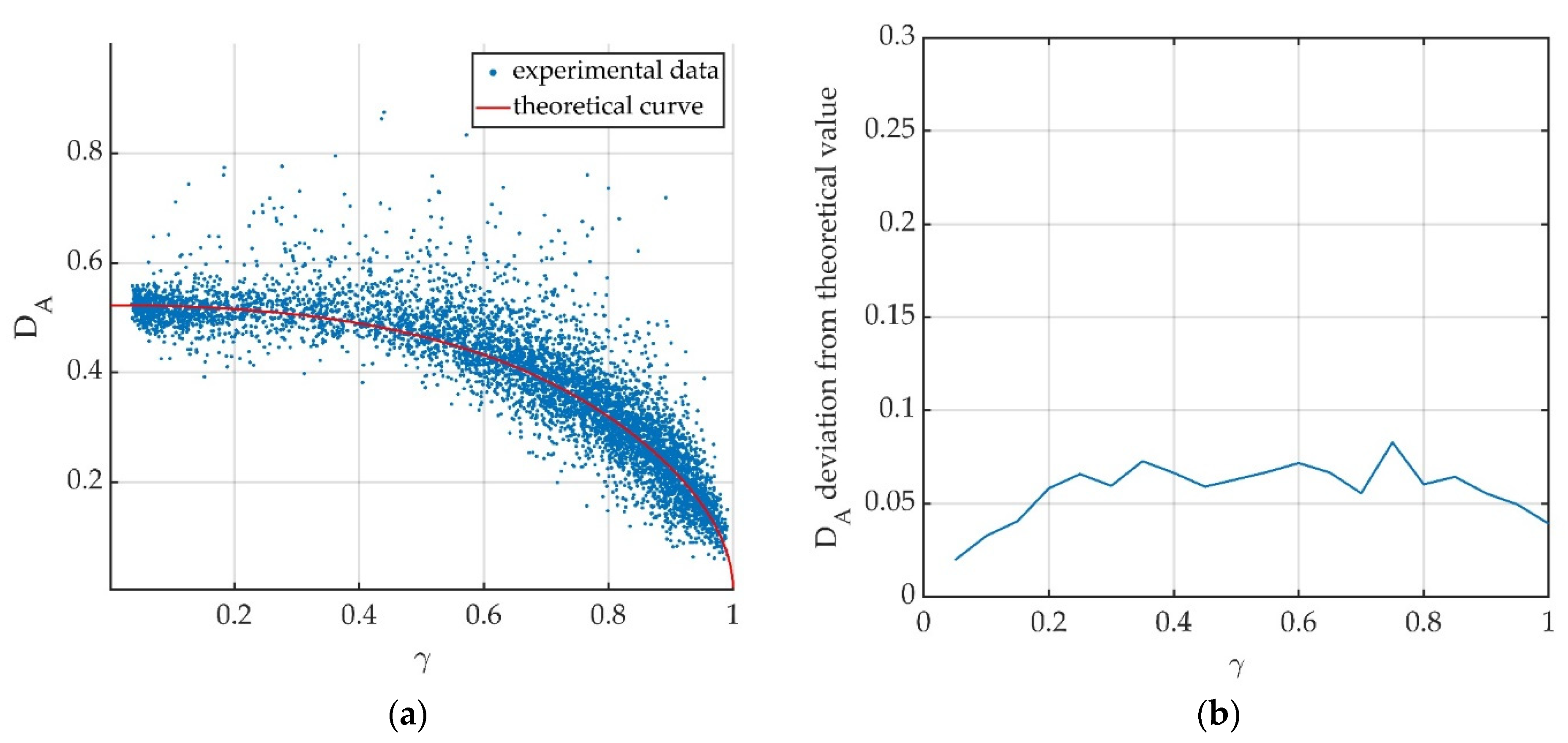 Remotesensing 14 03039 g005