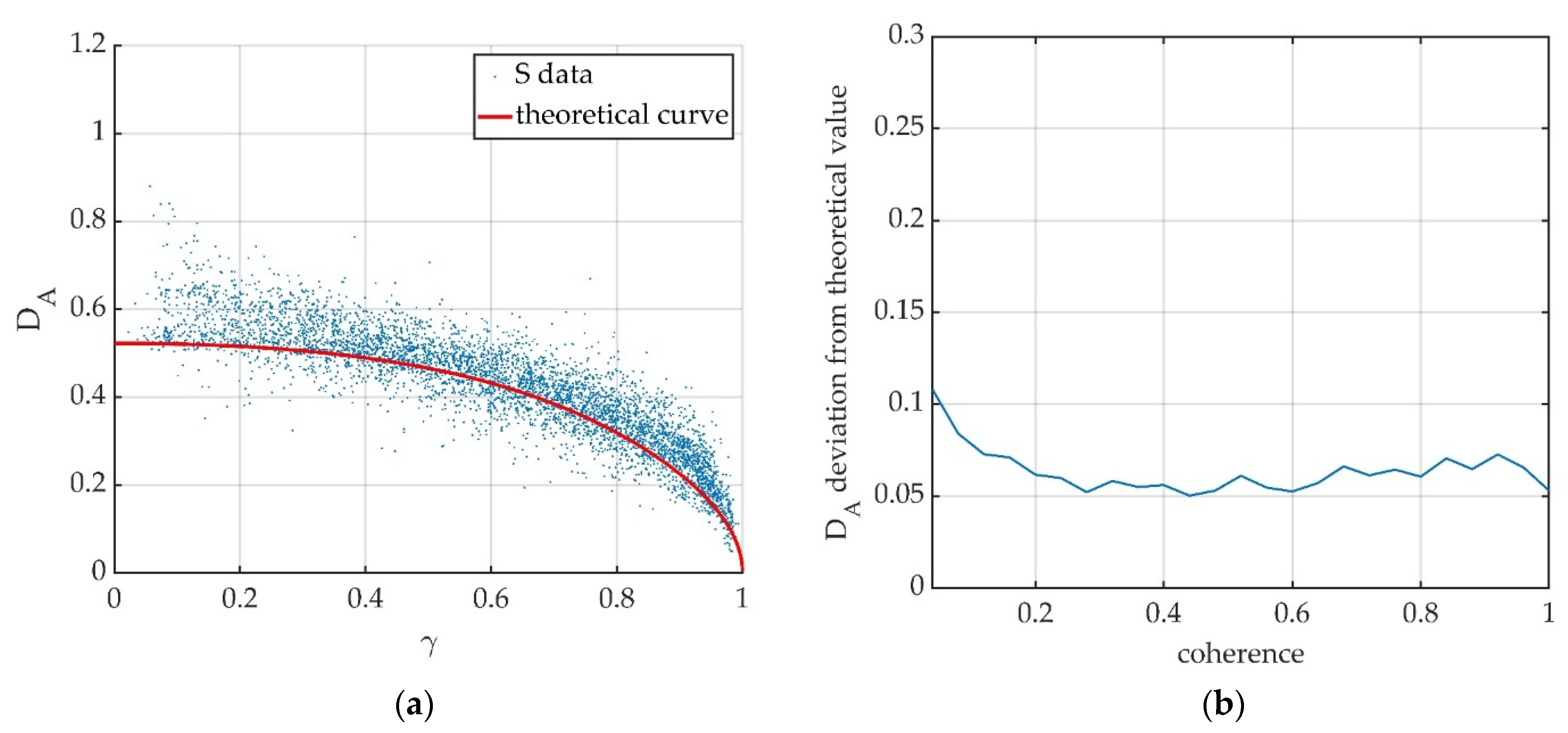 Remotesensing 14 03039 g007