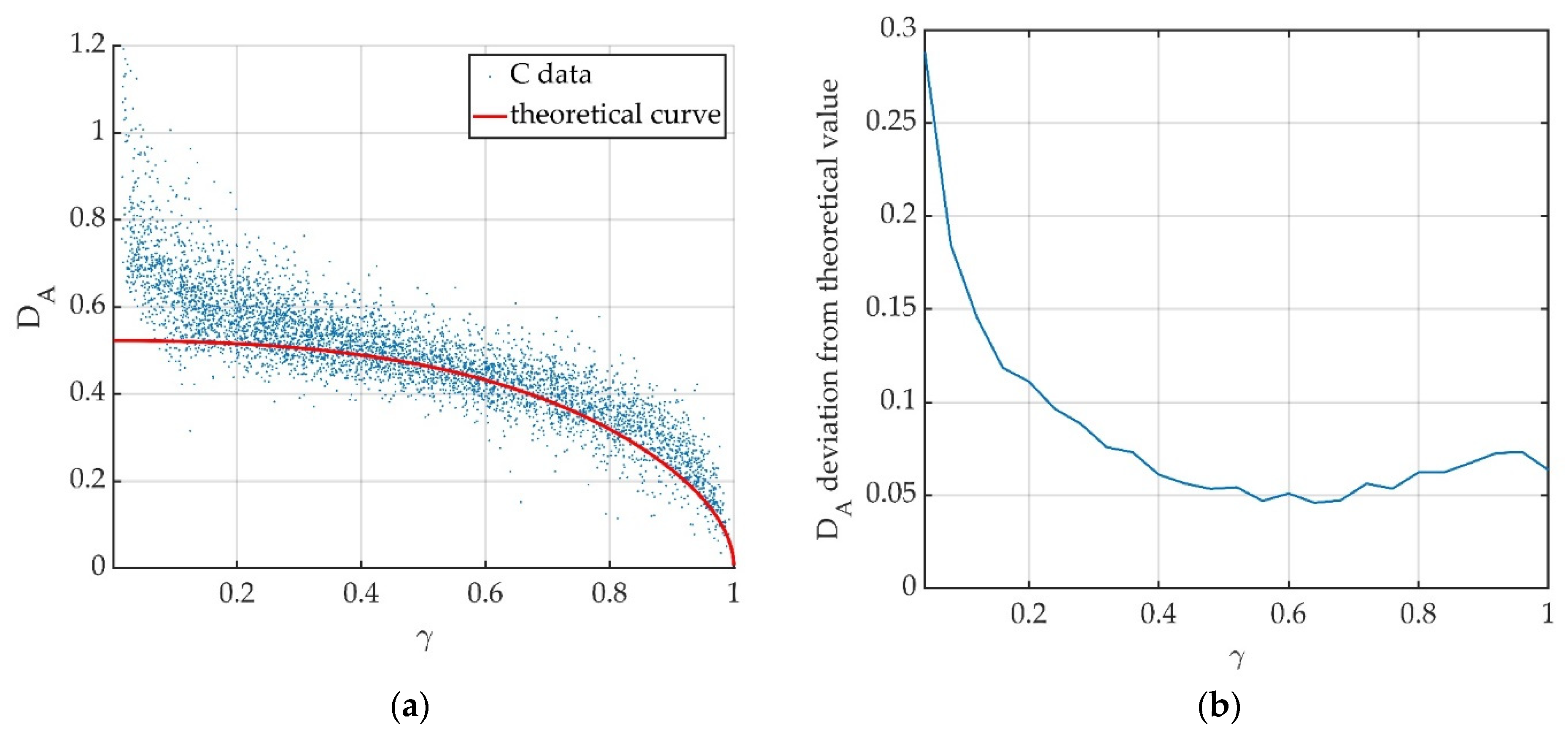 Remotesensing 14 03039 g008