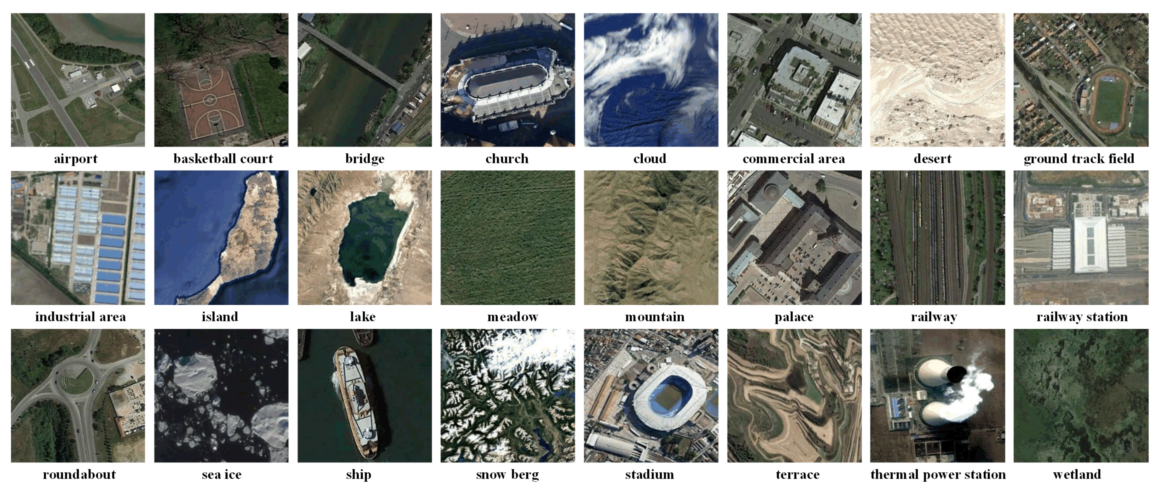 Remotesensing 14 03042 g006 550