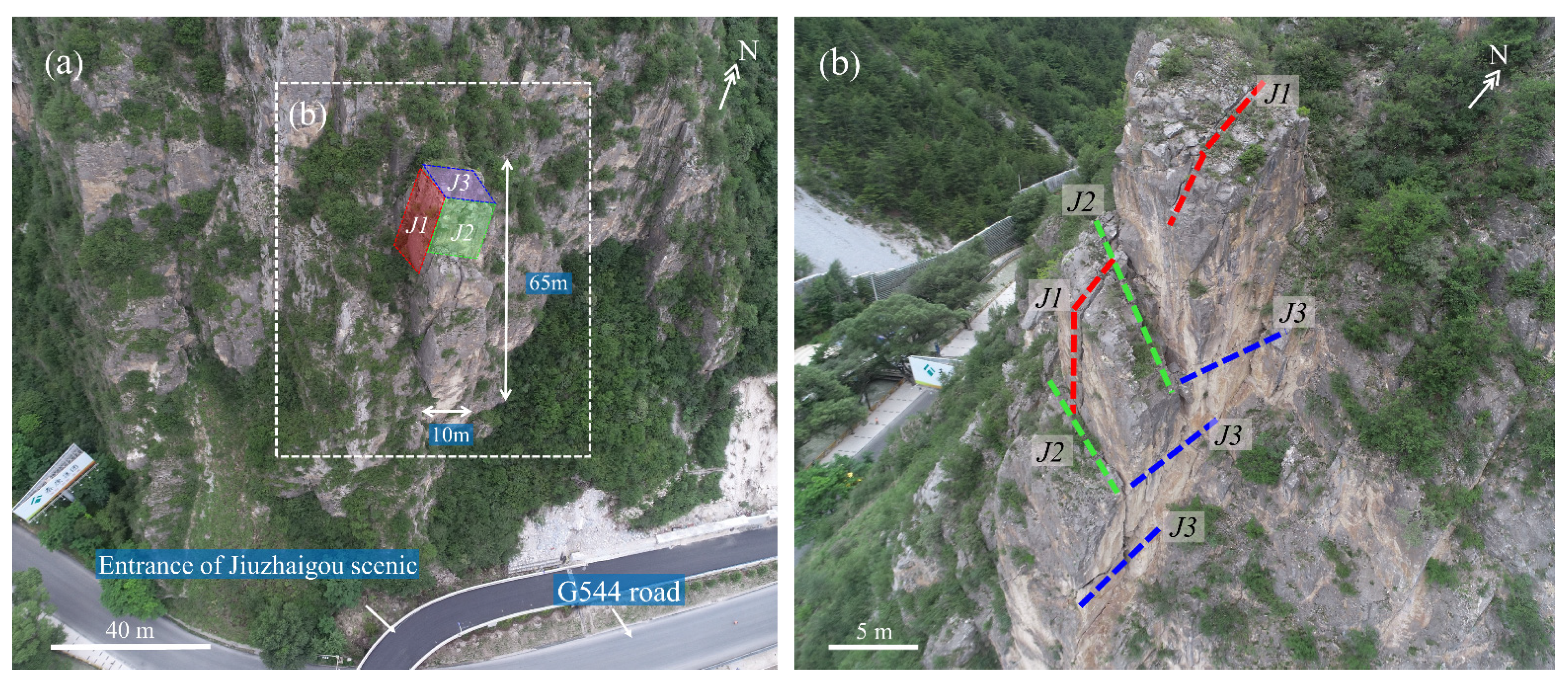 Remotesensing 14 03044 g003