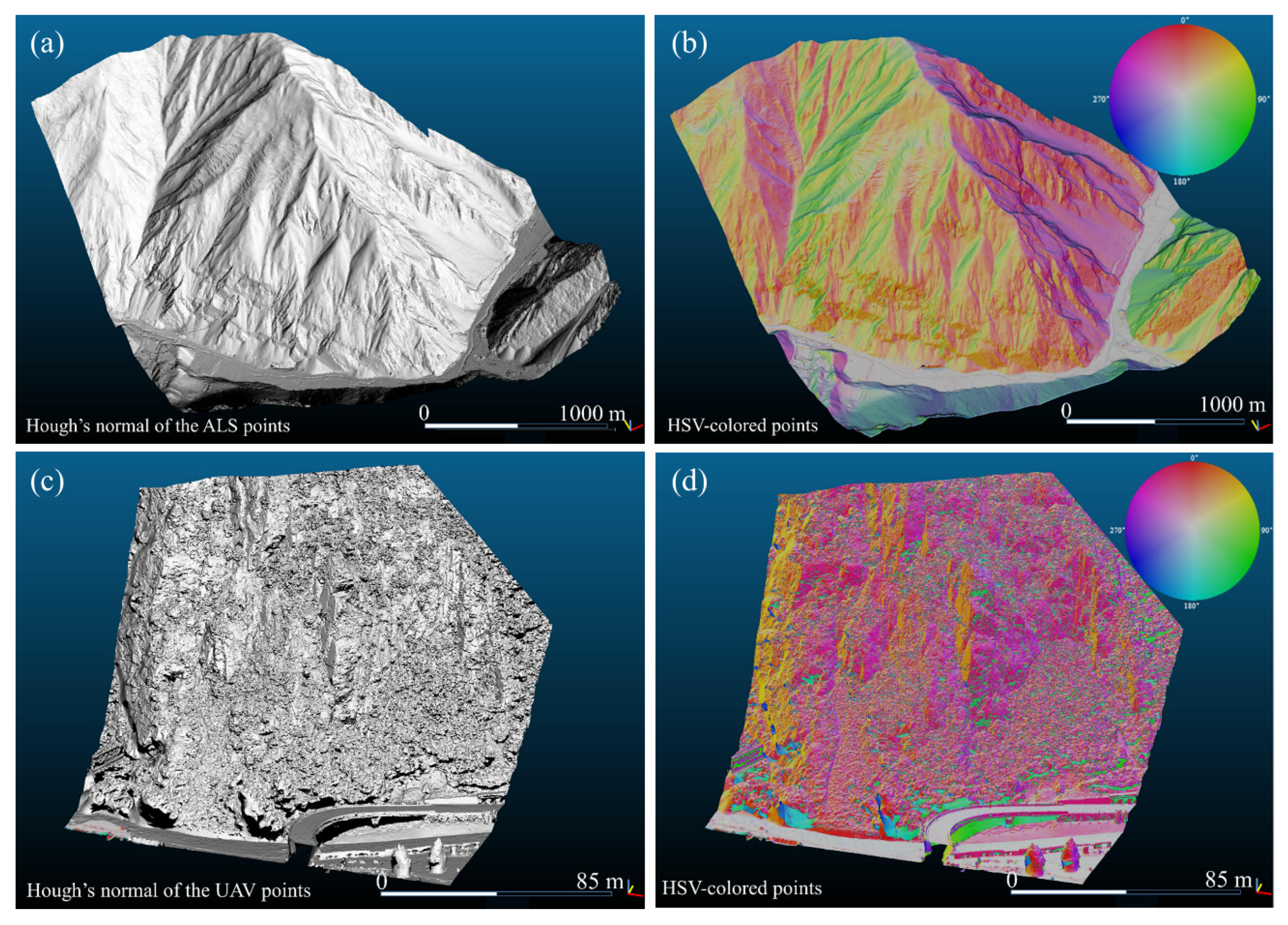 Remotesensing 14 03044 g006