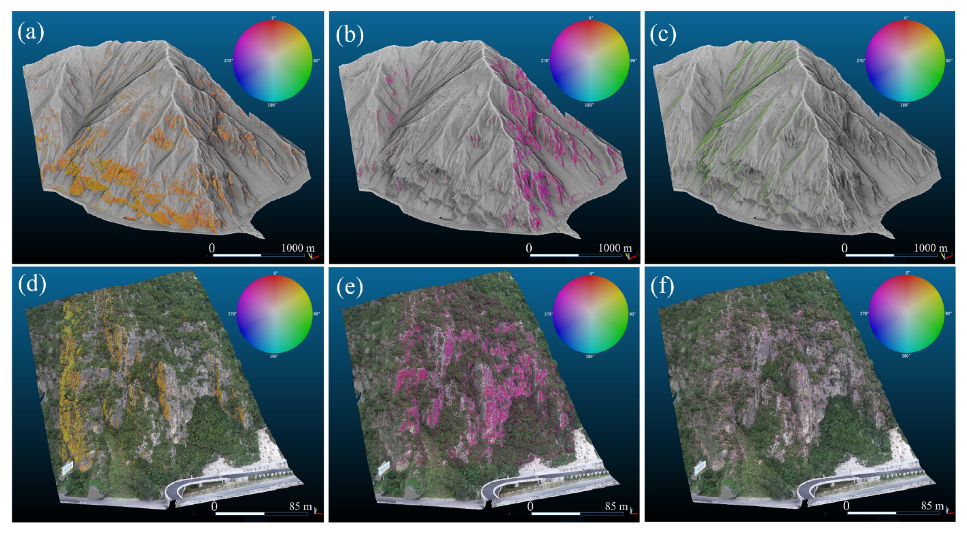 Remotesensing 14 03044 g007