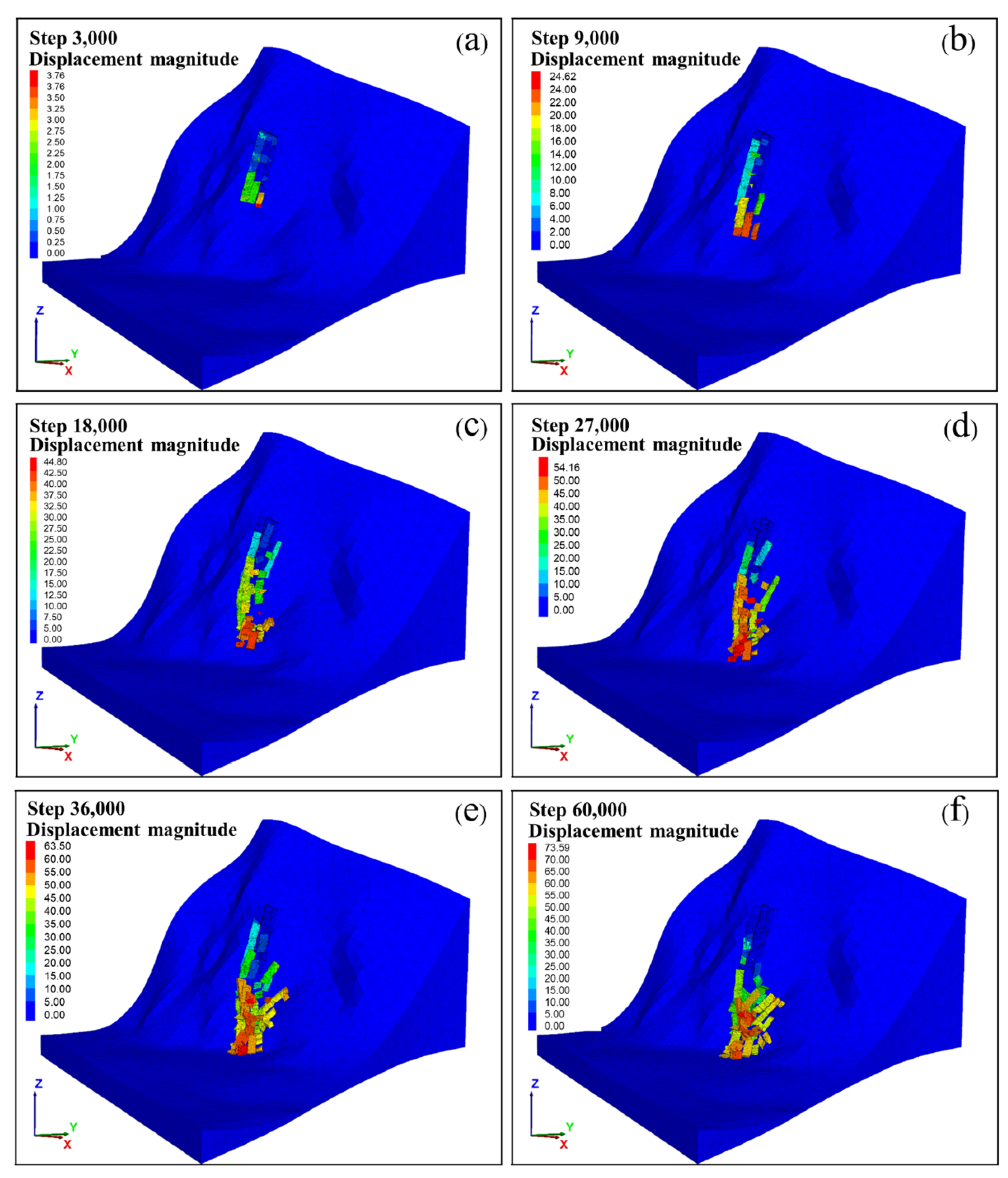 Remotesensing 14 03044 g013