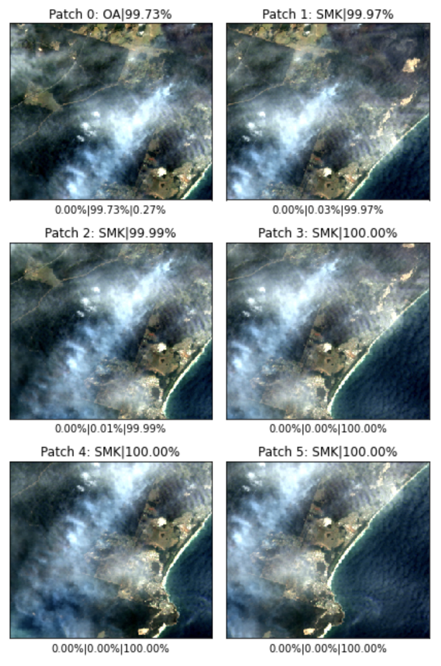 Remotesensing 14 03047 g010 550