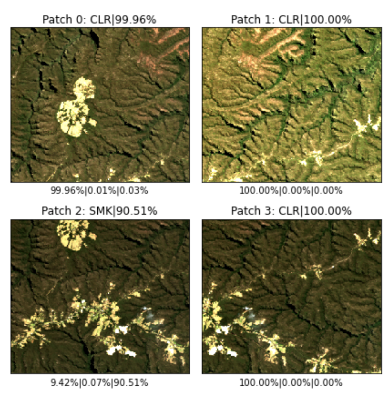 Remotesensing 14 03047 g012 550