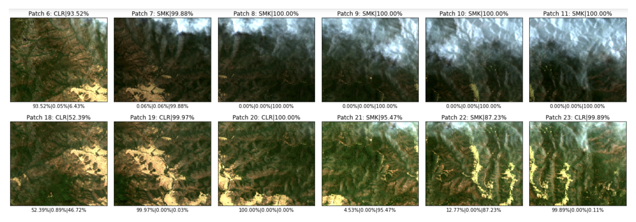 Remotesensing 14 03047 g013 550