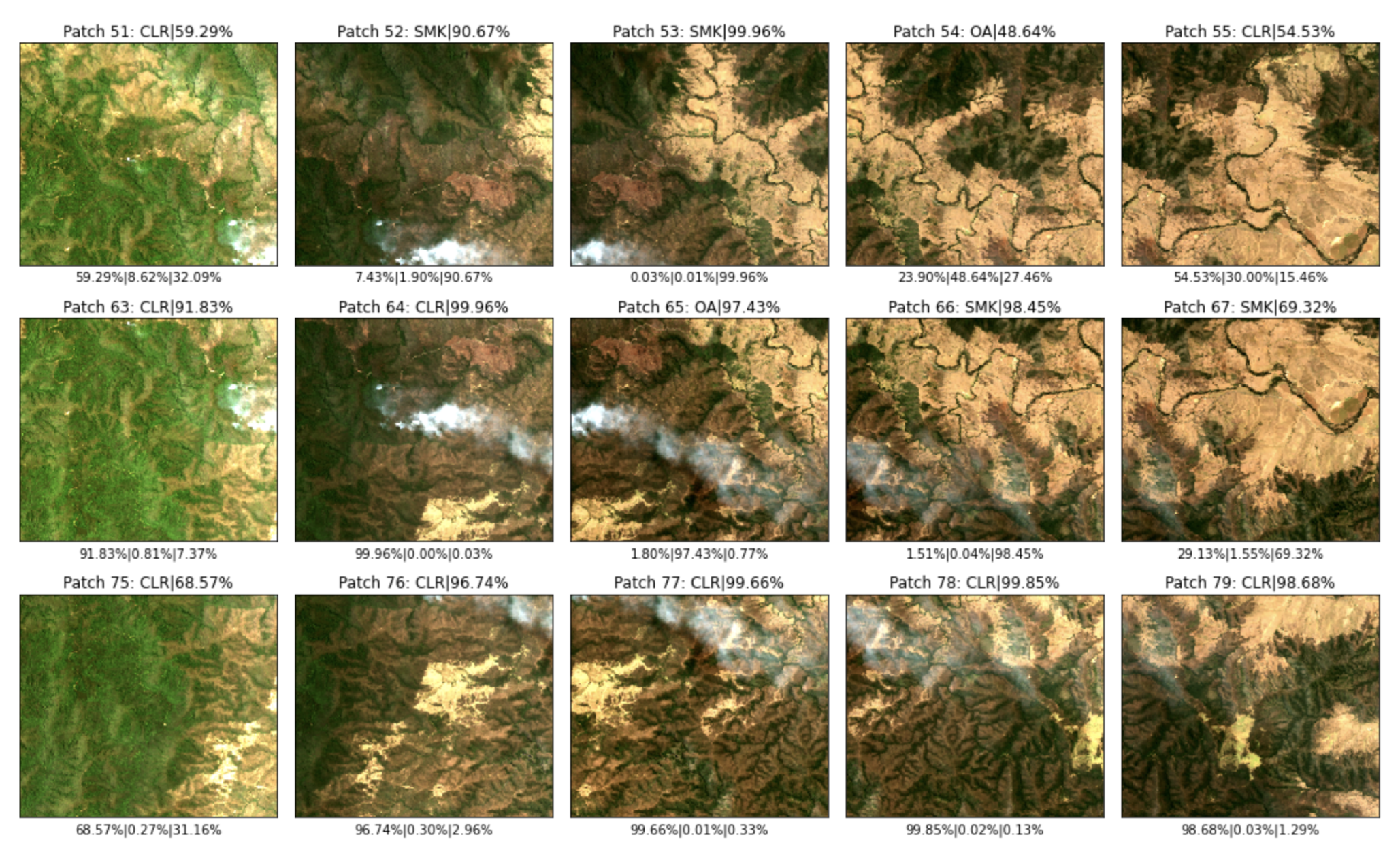 Remotesensing 14 03047 g014 550