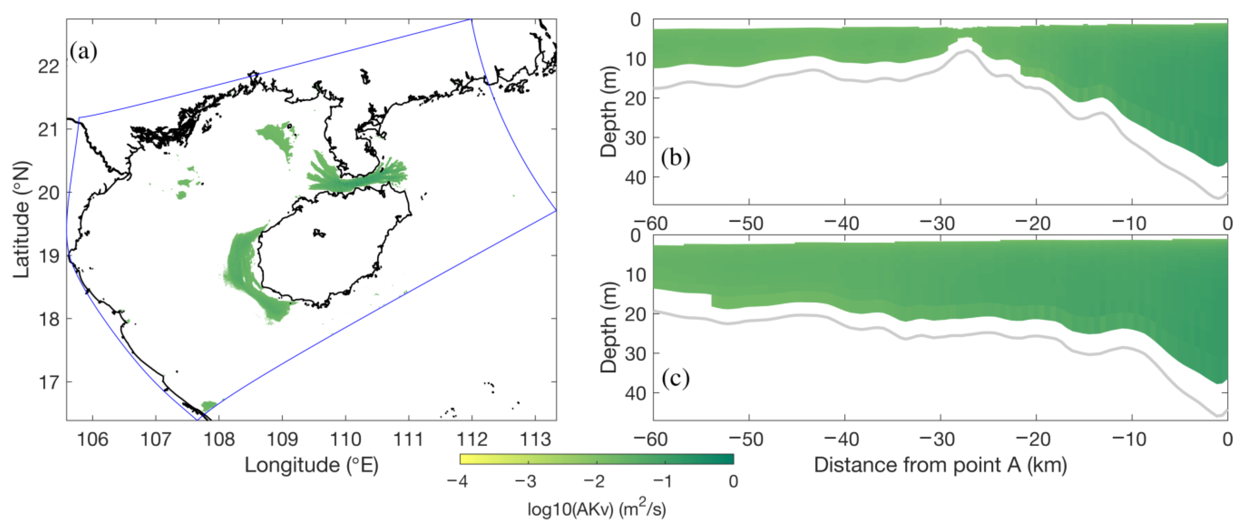 Remotesensing 14 03053 g008