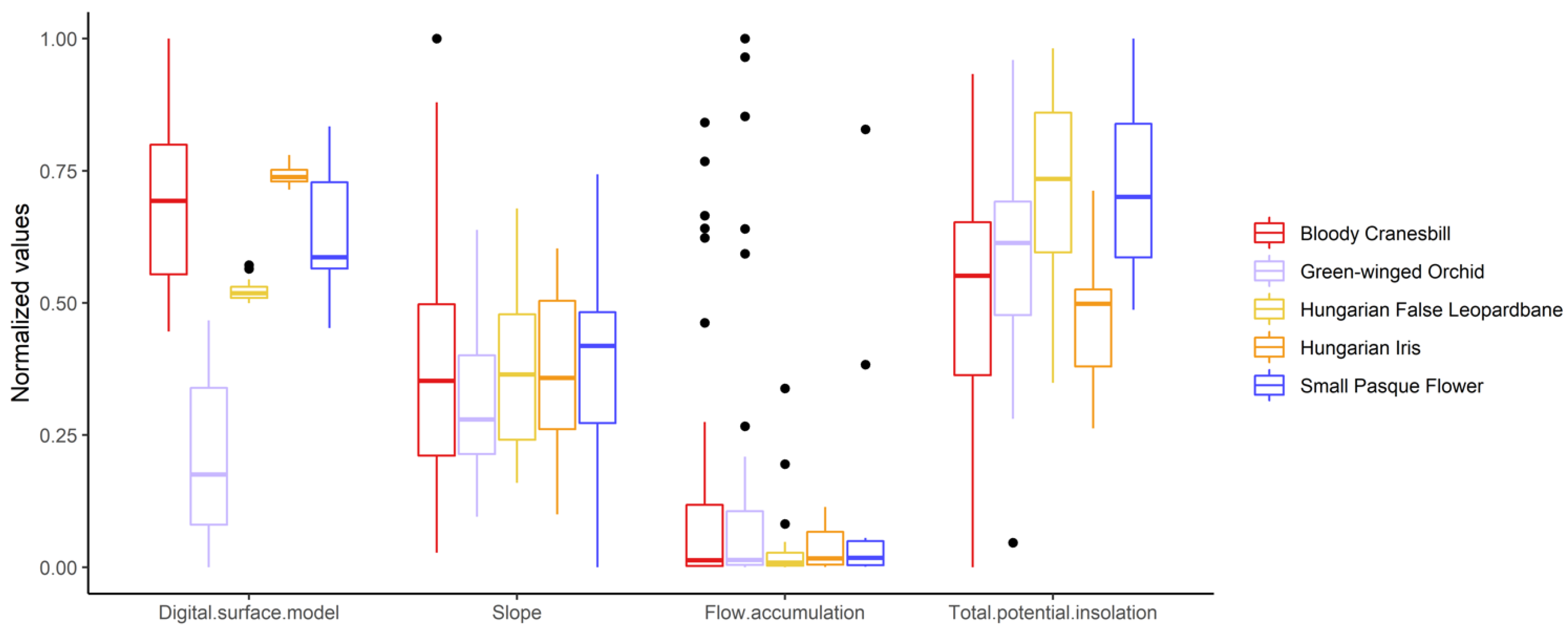 Remotesensing 14 03054 g006 Remotesensing 14 03054 g006