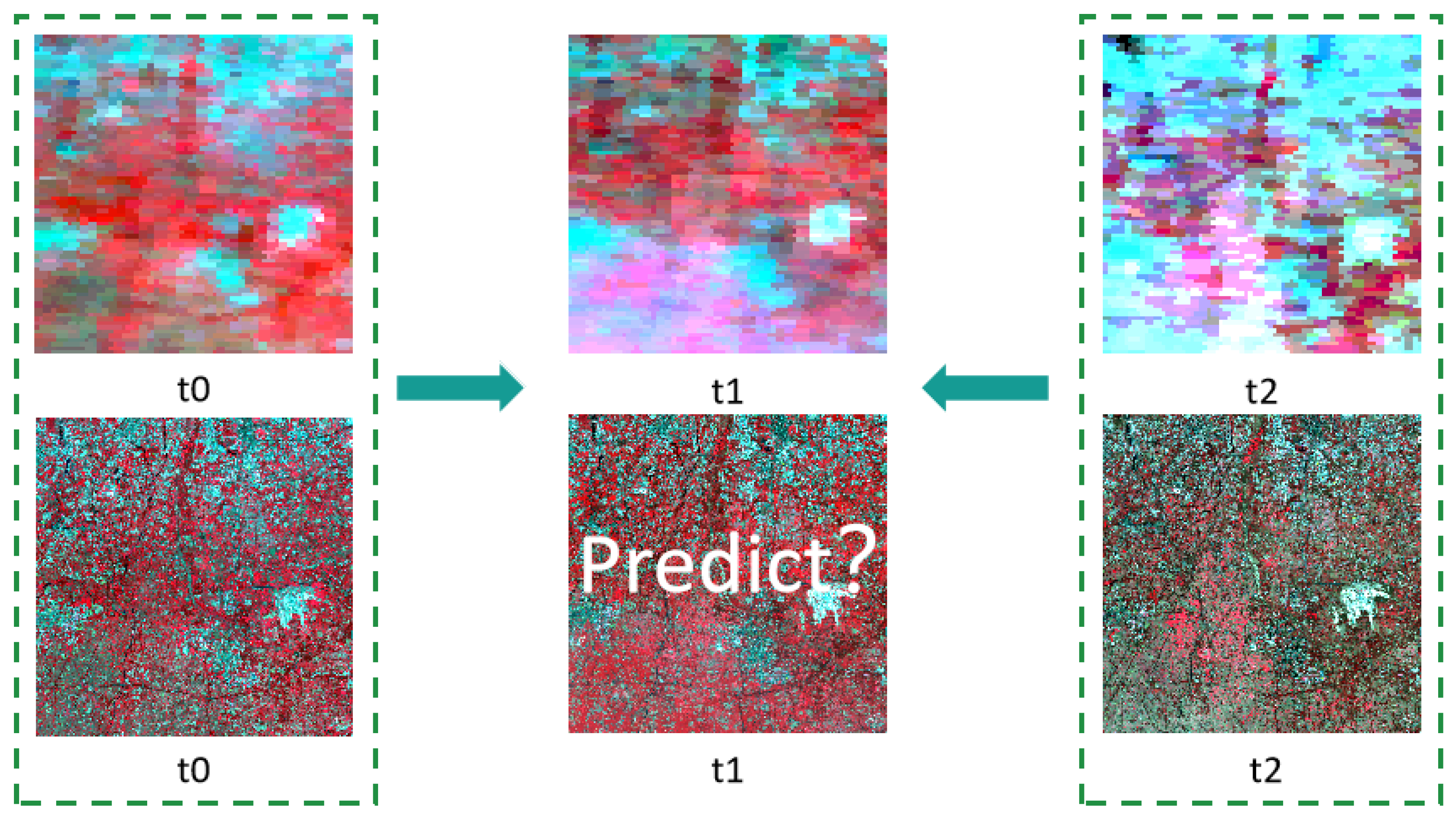 Remotesensing 14 03057 g002