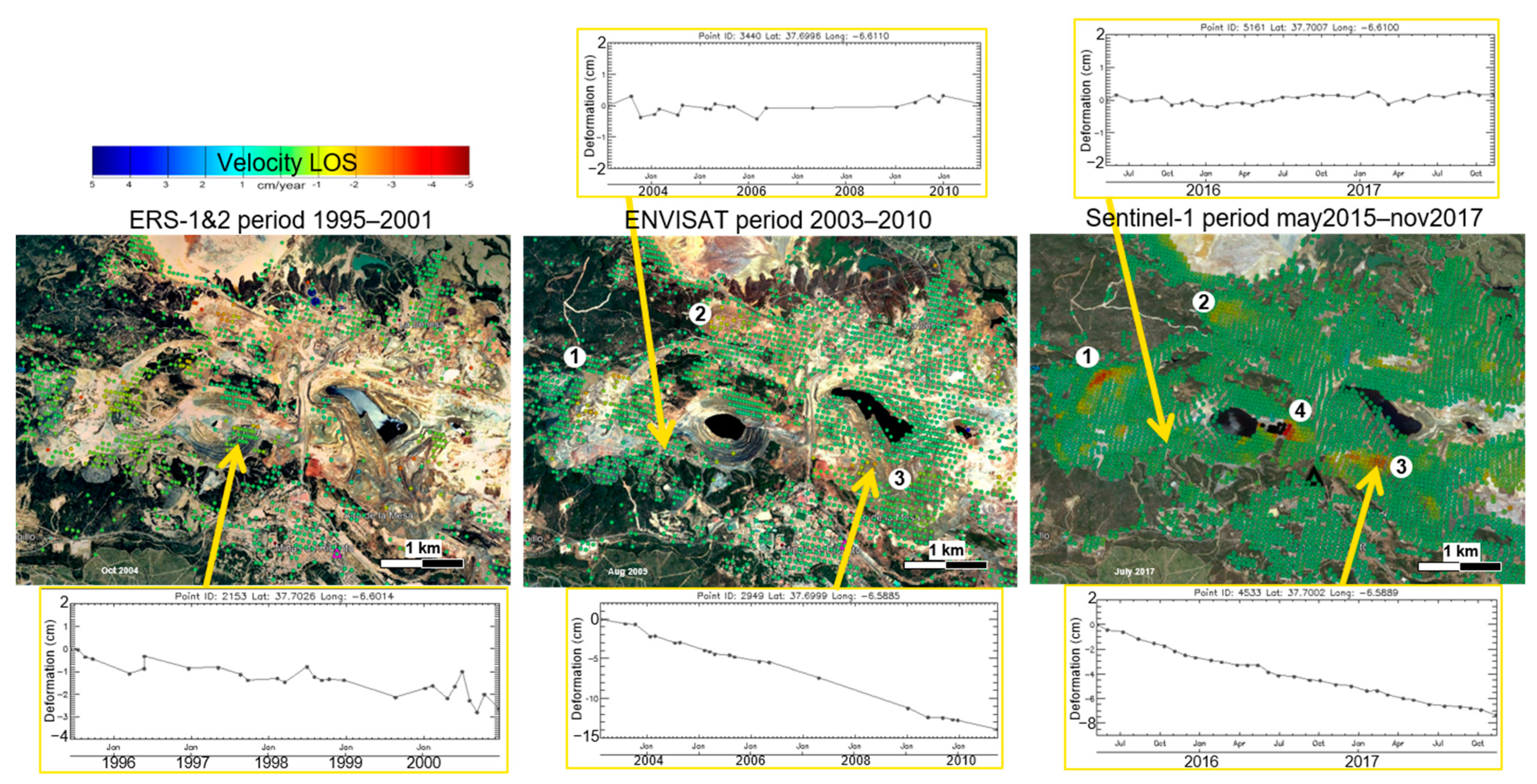 Remotesensing 14 03061 g004 550