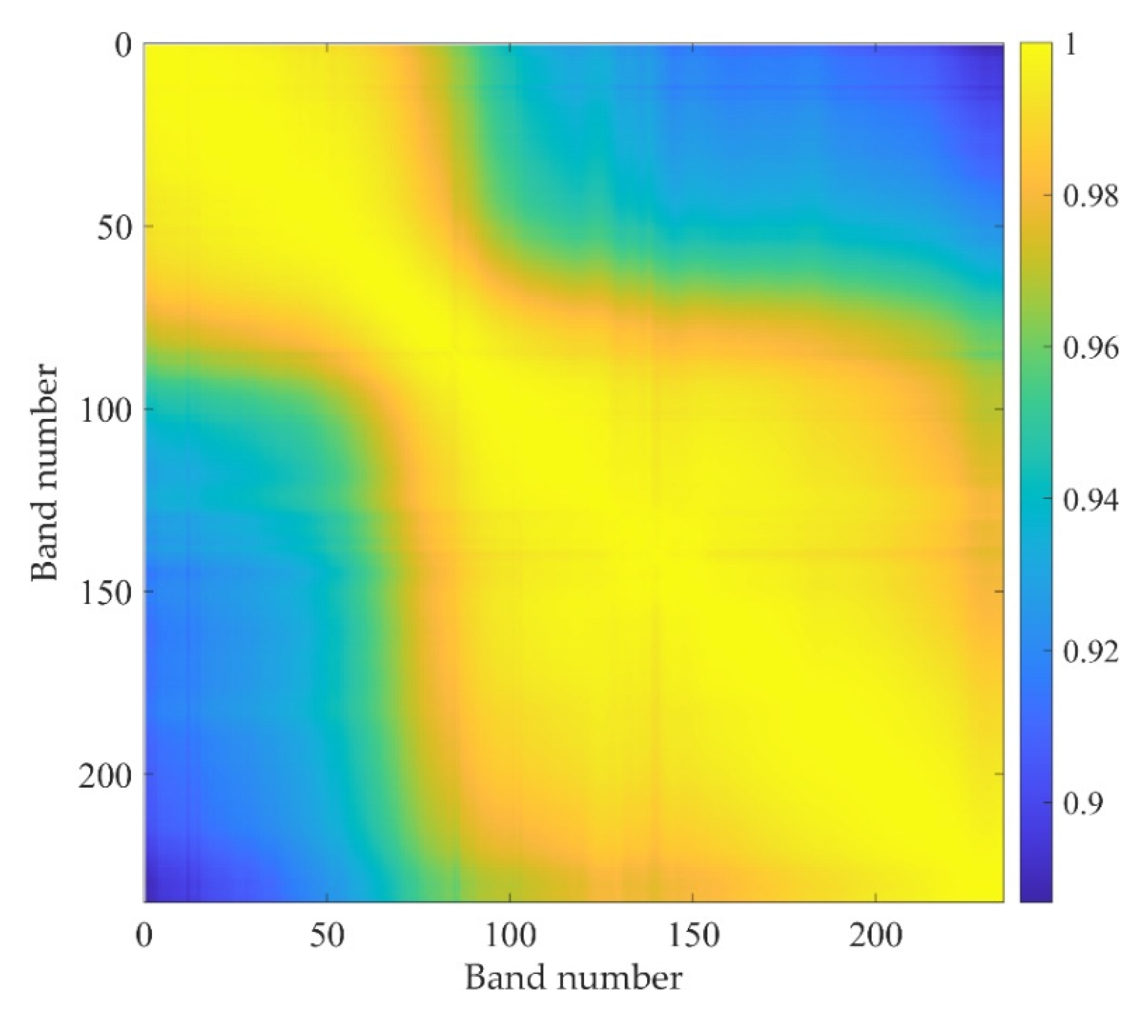 Remotesensing 14 03062 g002
