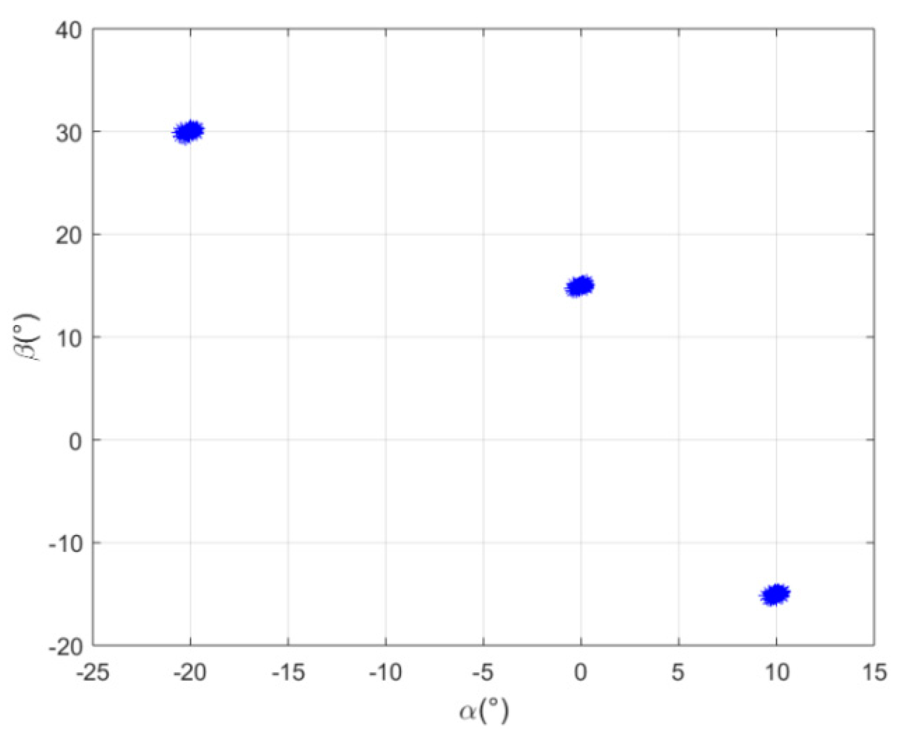 Remotesensing 14 03064 g002 550