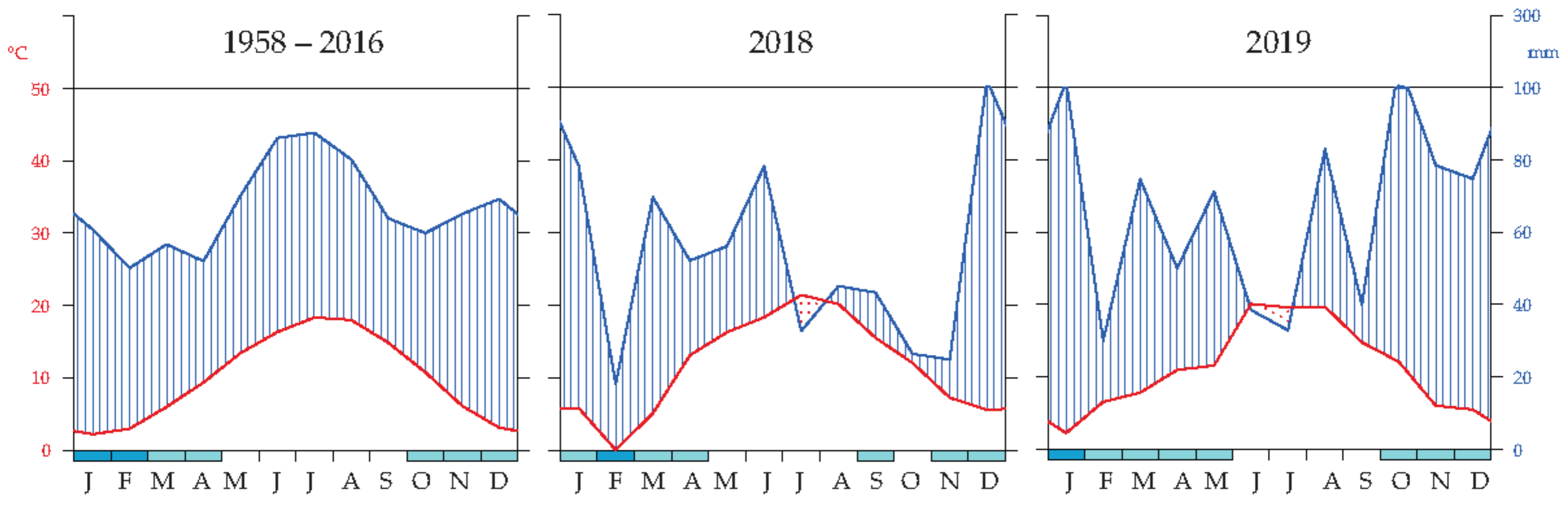 Remotesensing 14 03066 g001